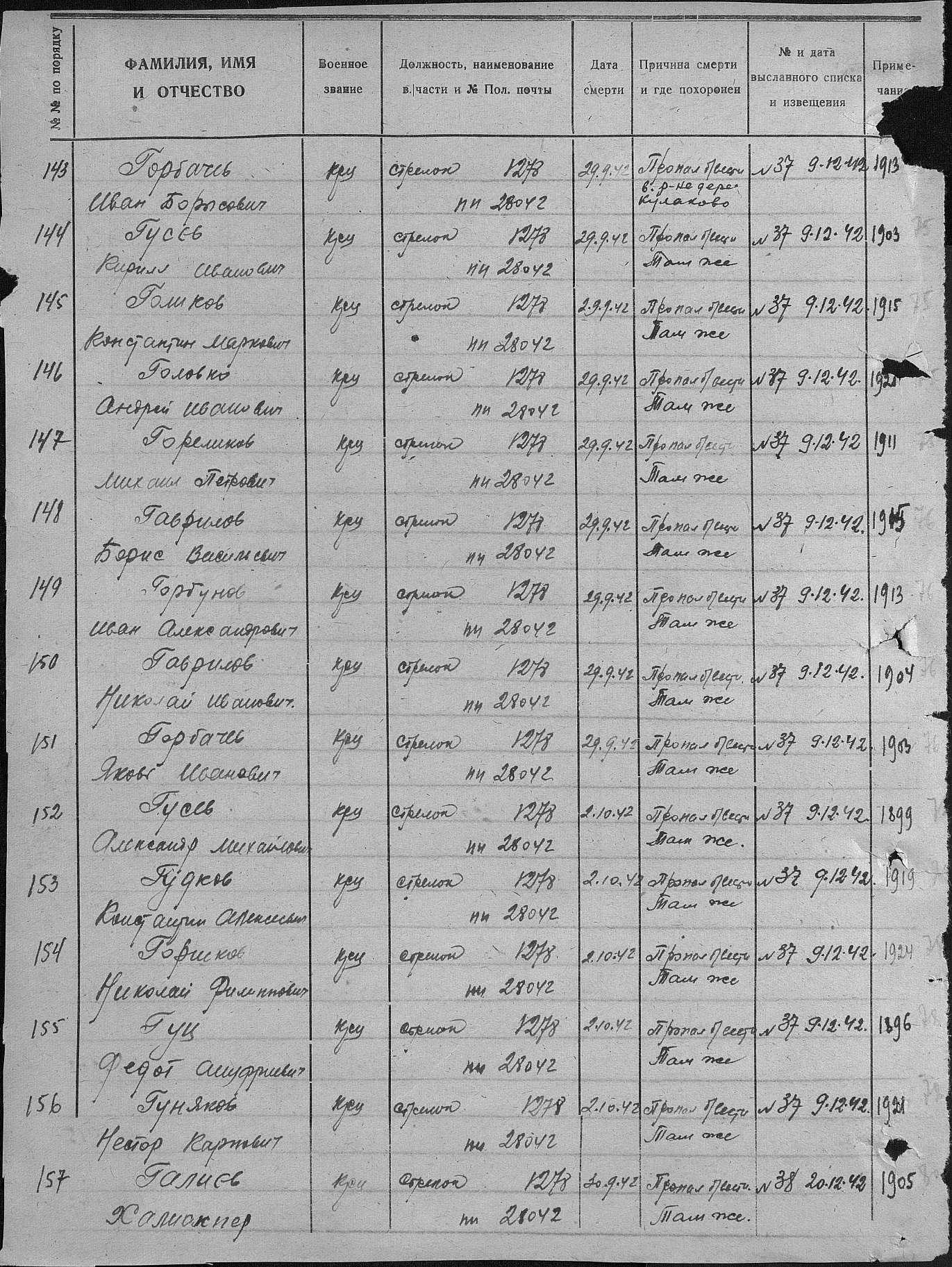 �������� ��������� �����������