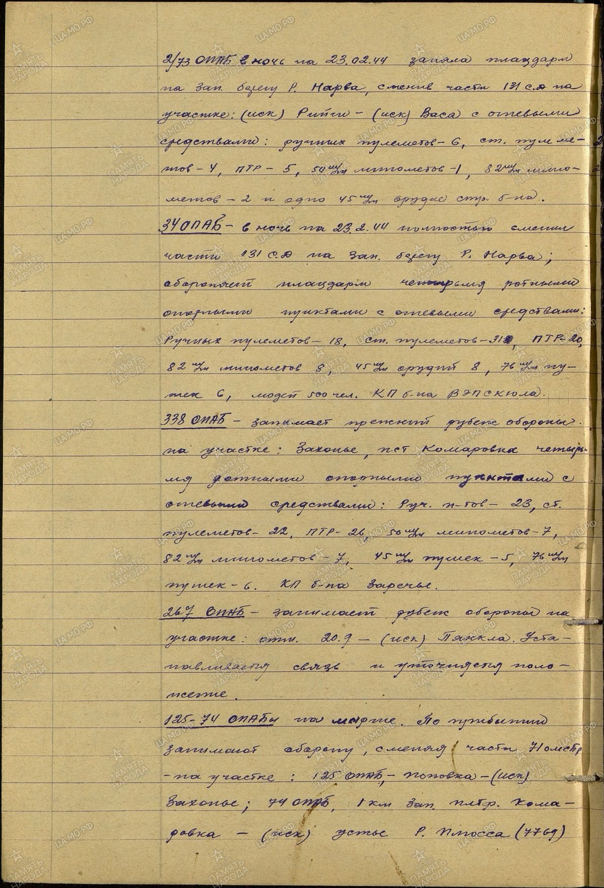 ������ ����� ����������