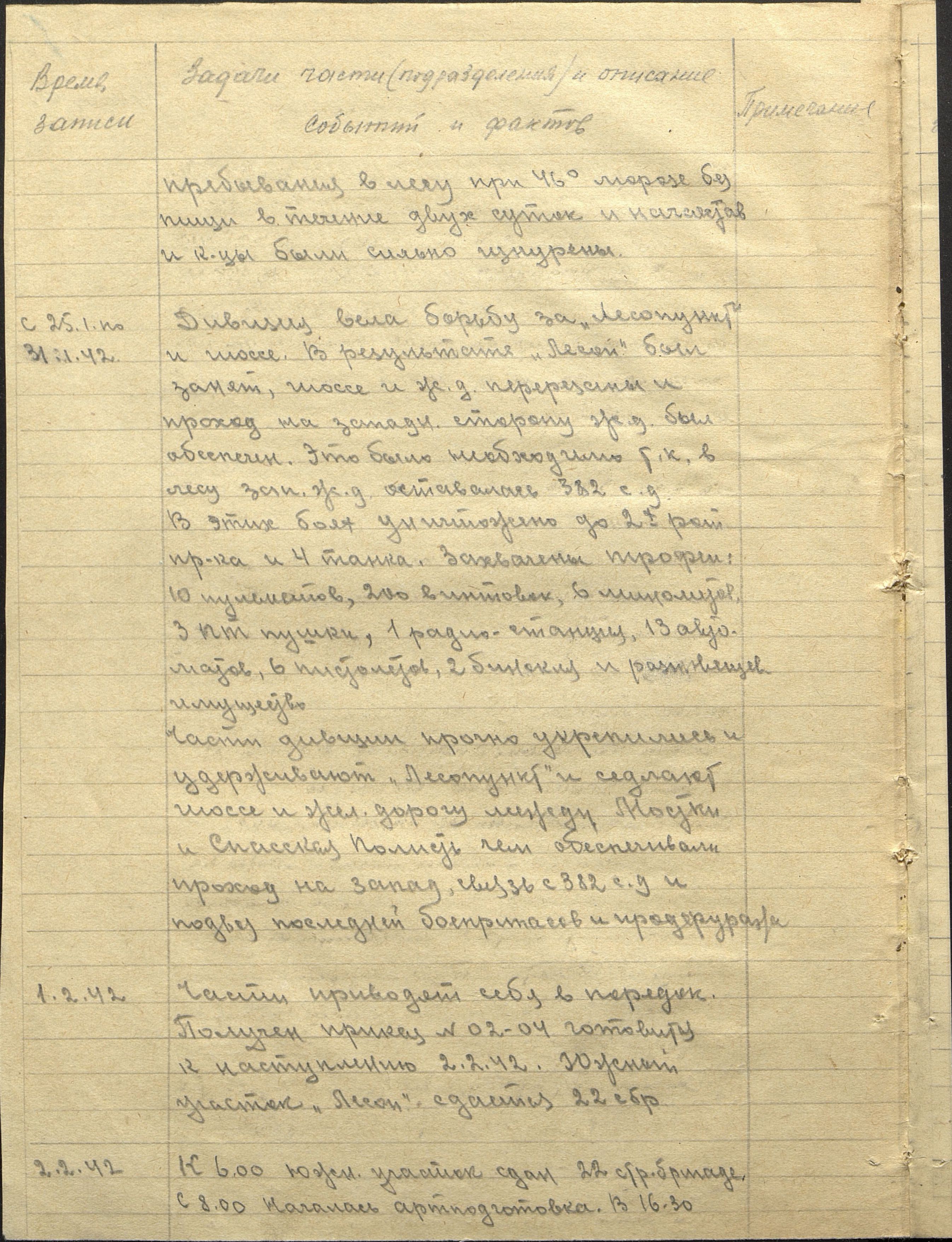 �������� �������� ���������