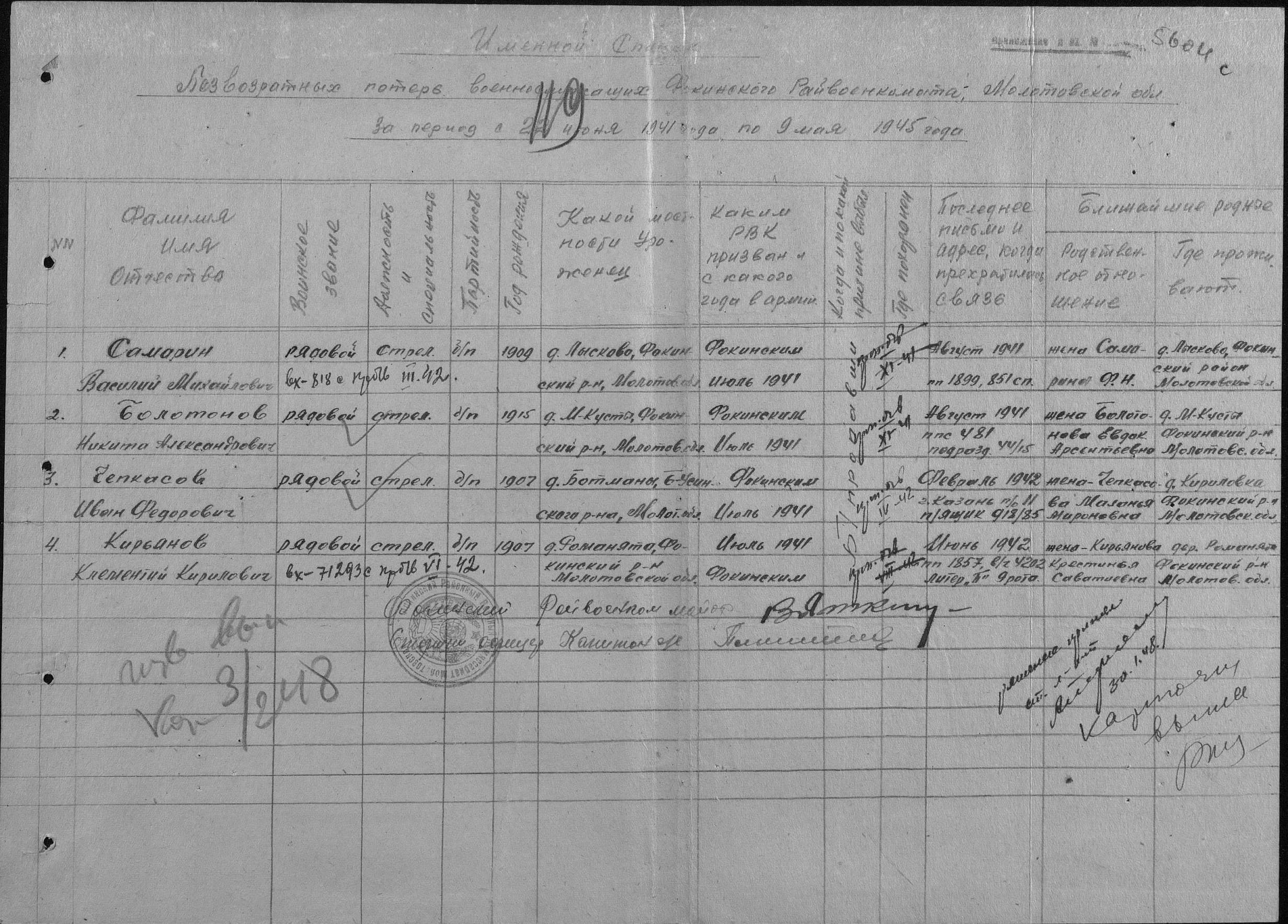 �������� ���� ���������