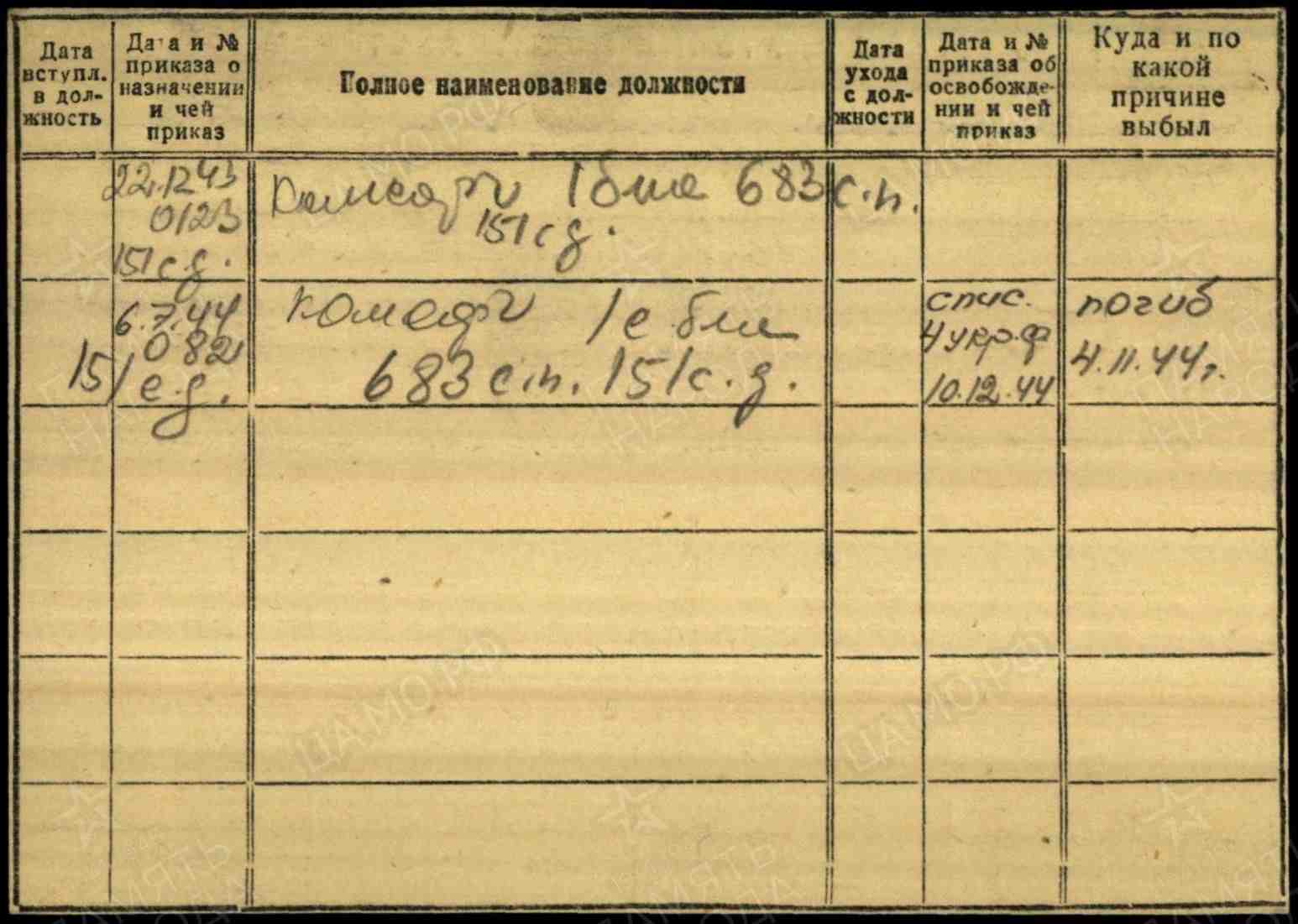 �������� ���� ���������