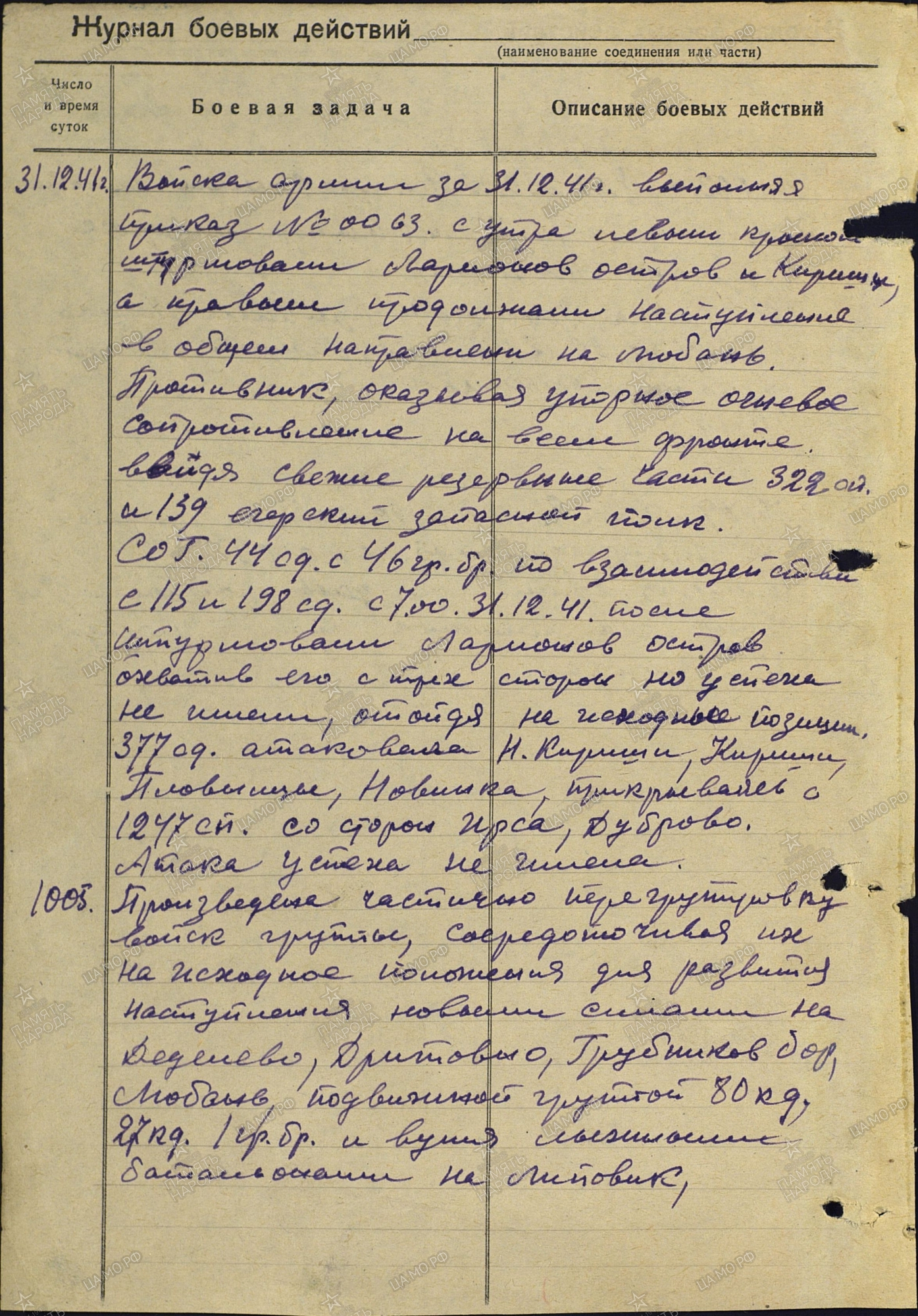 ������� ������ ����������