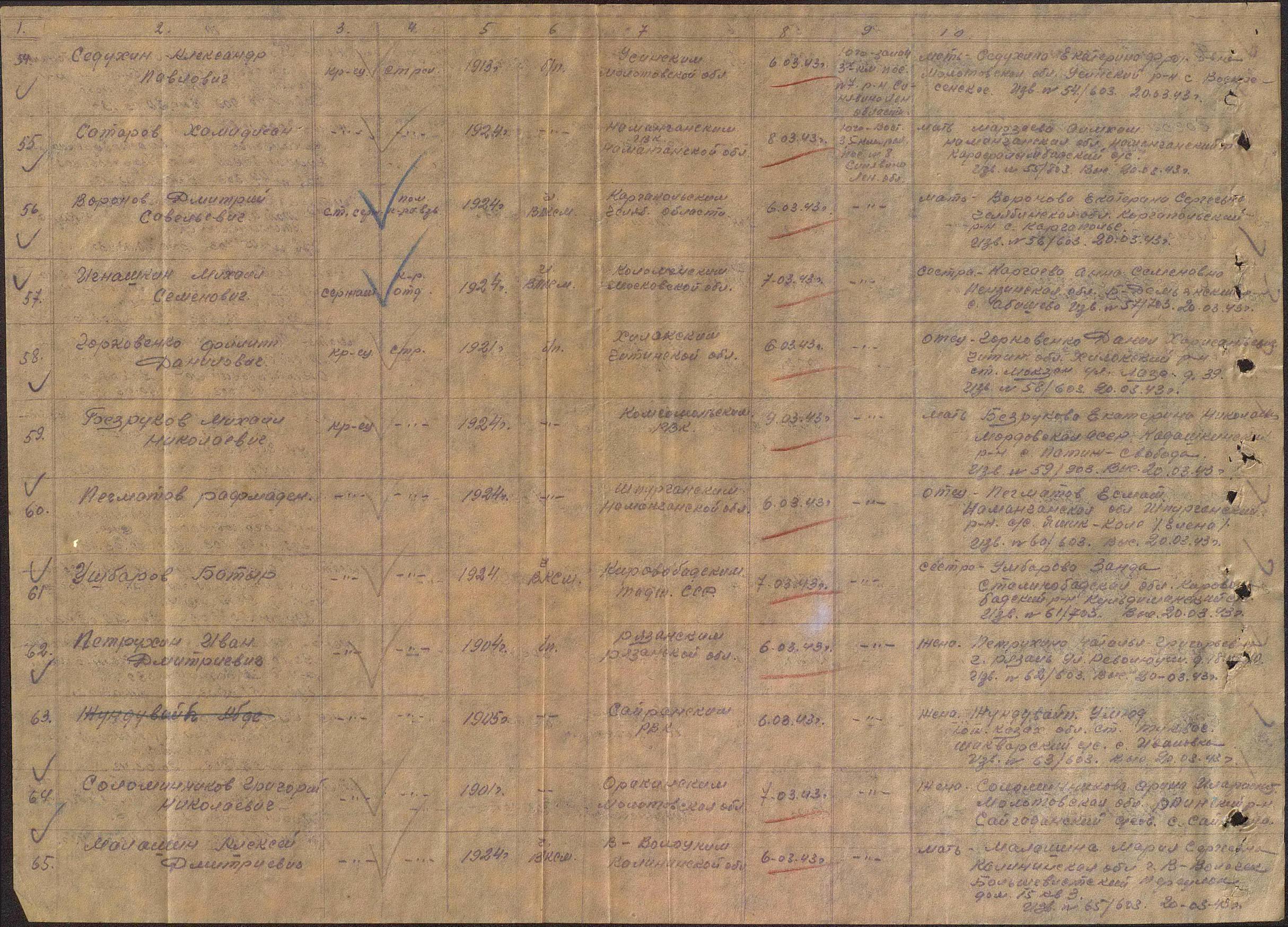 ������������ �������� ����������