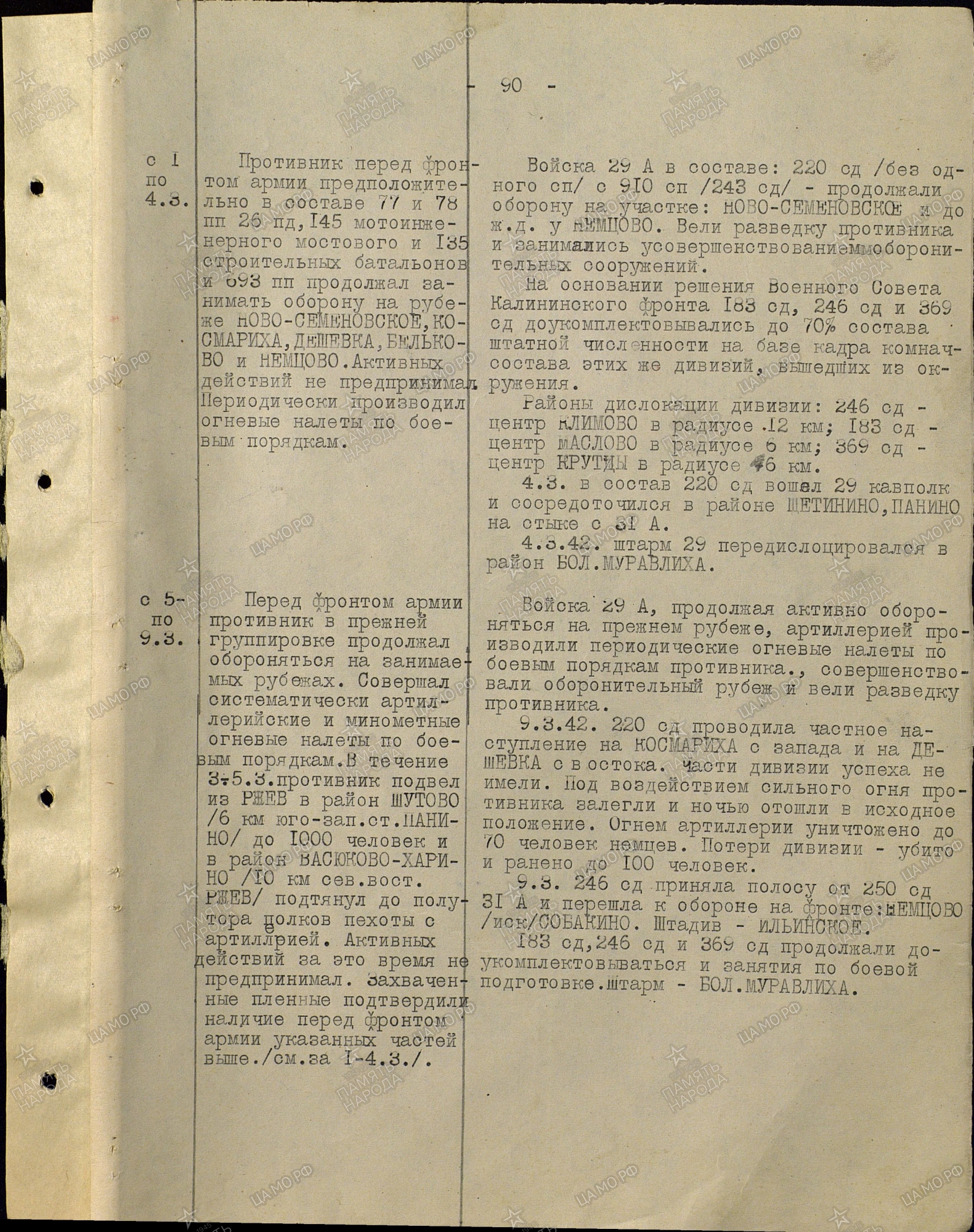 ��������� ������ ��������