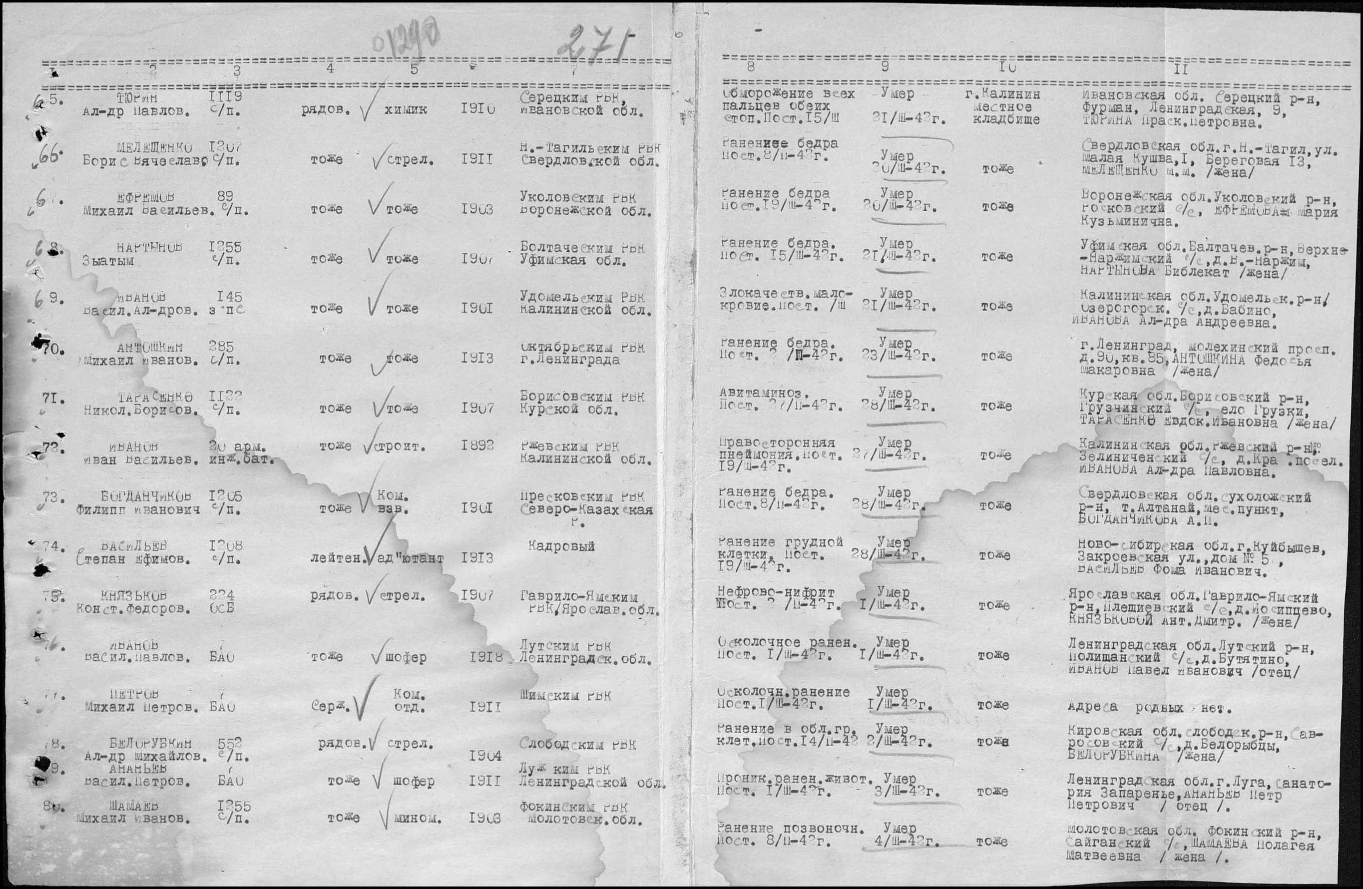 ������ ������ ��������