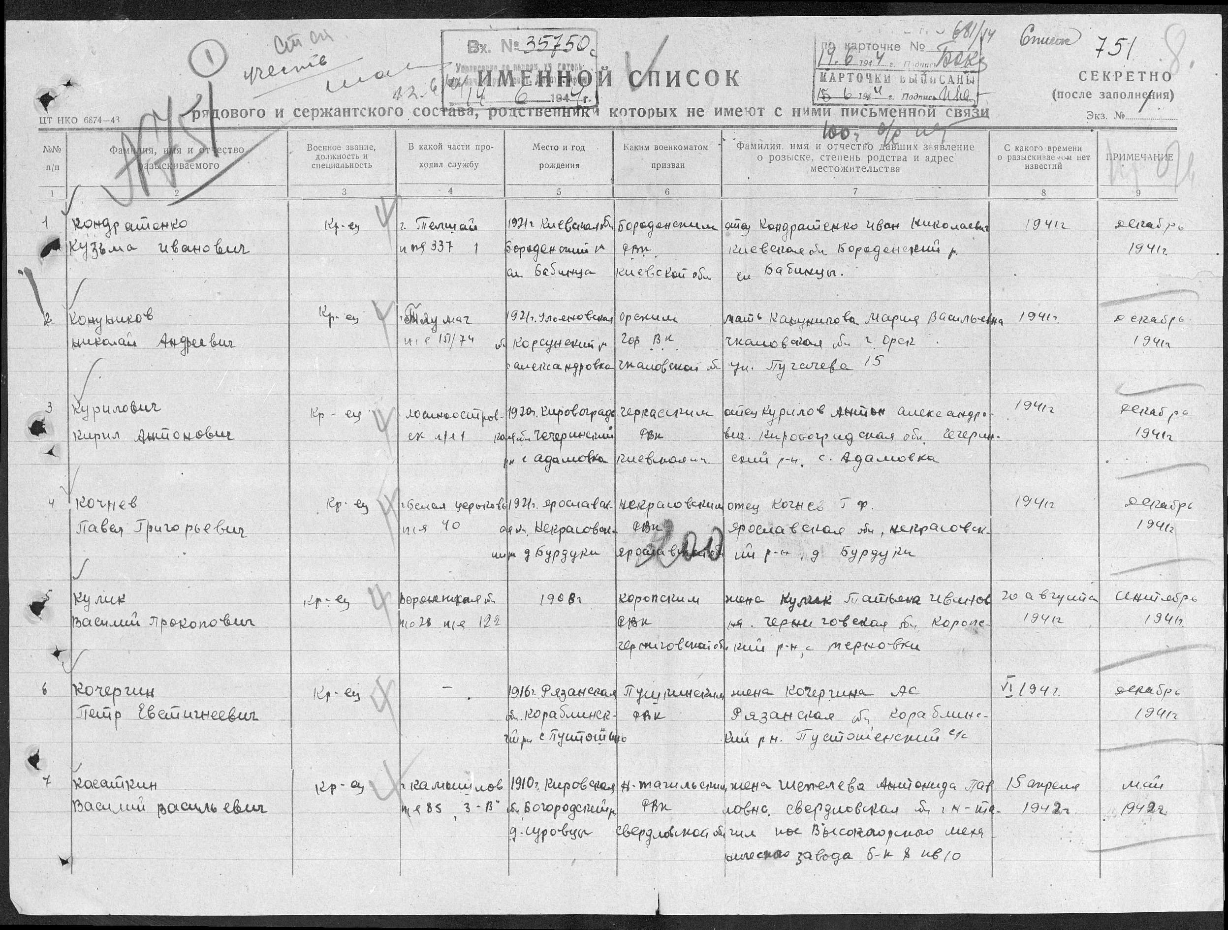 ������� ������ �������������