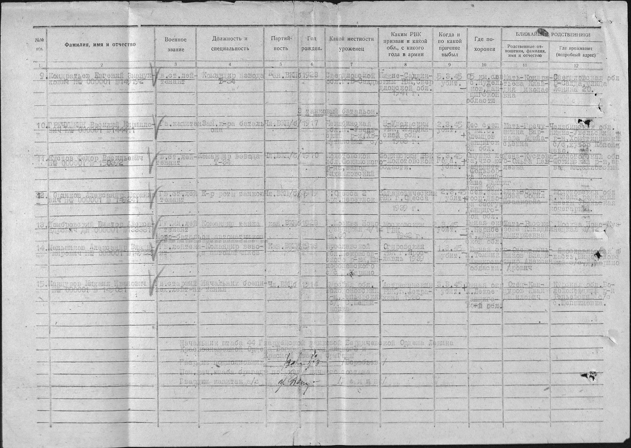 ������ ����� ����������