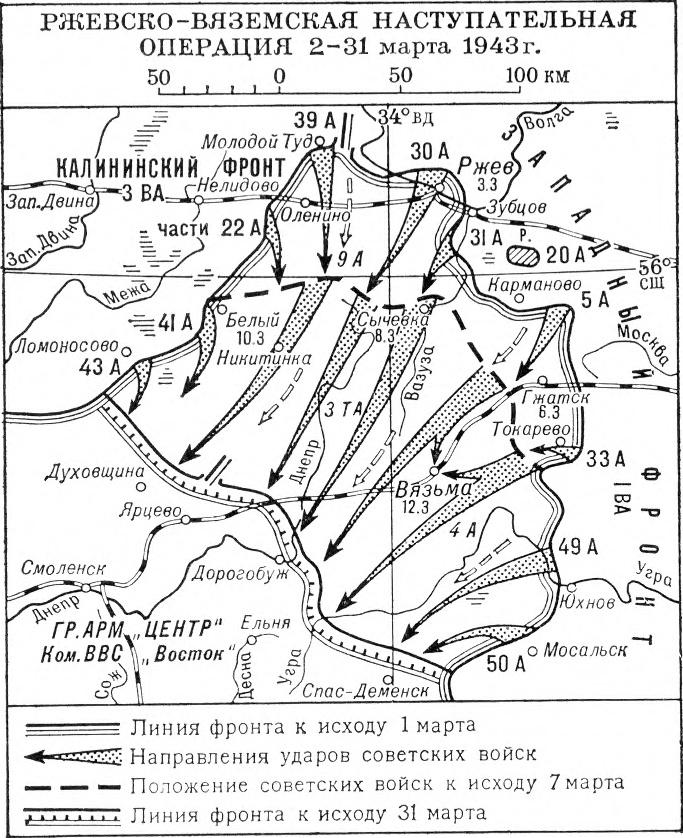 ��������� ��������� �����������