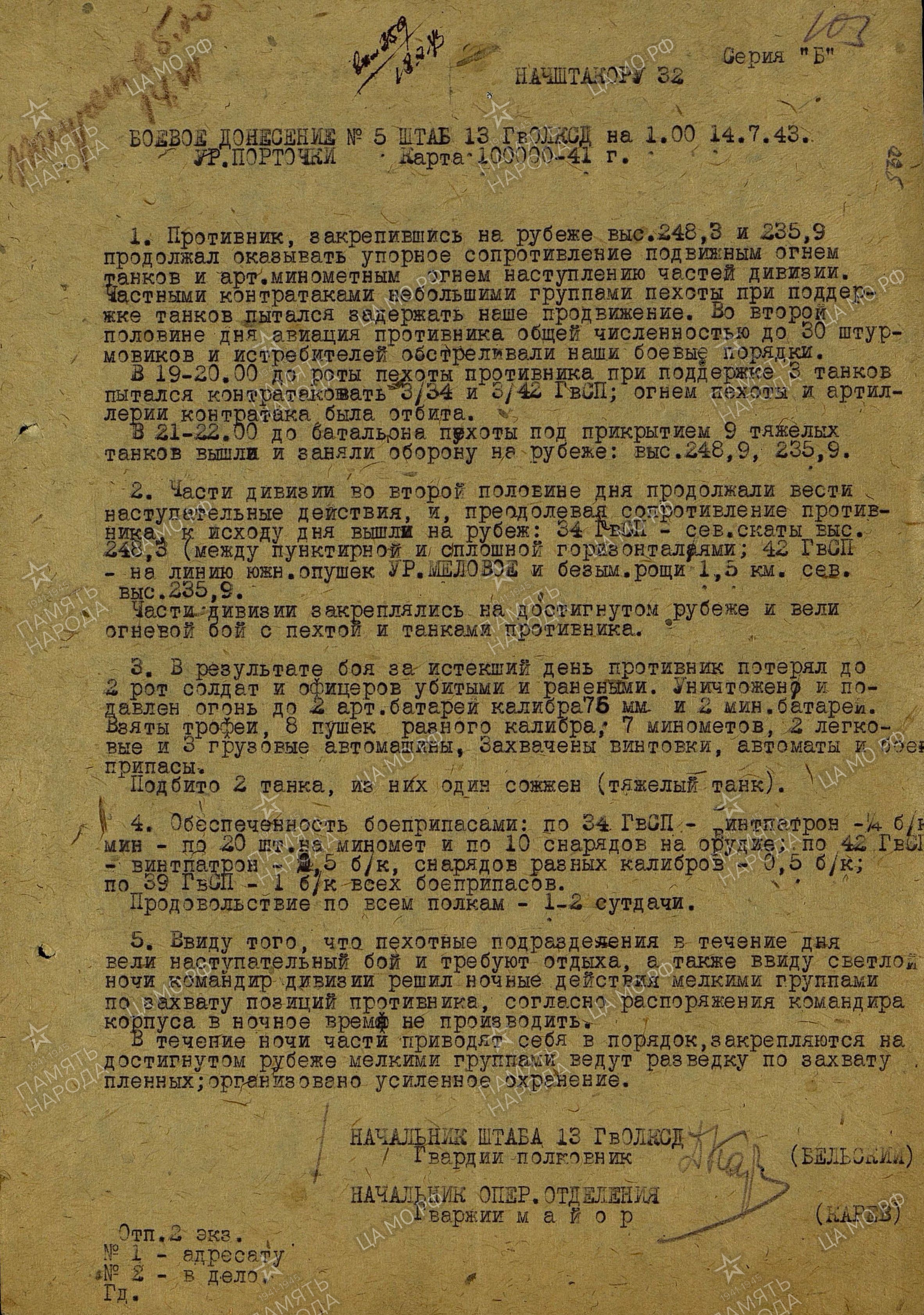 ������ ������� ��������