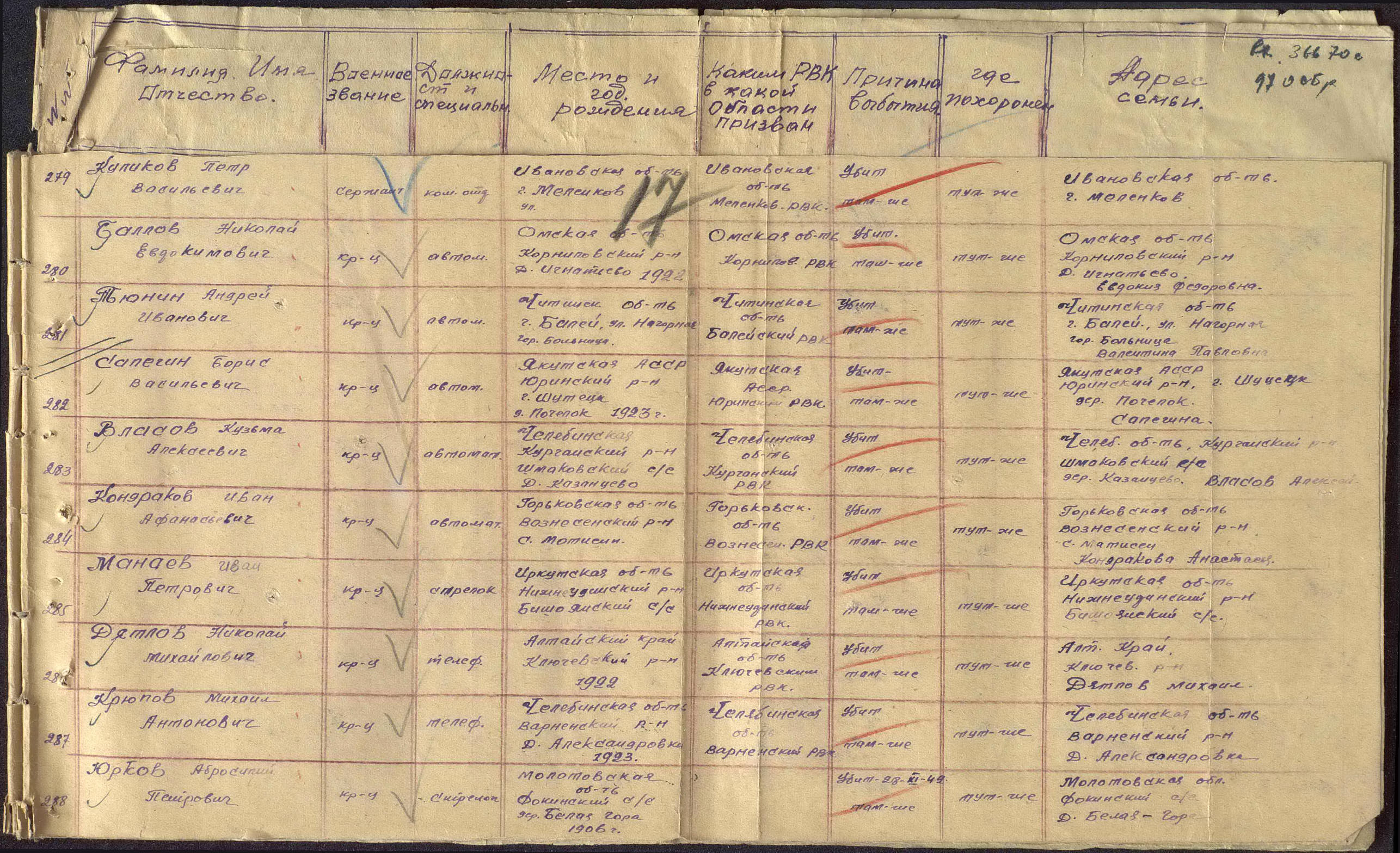 �������� ����� �������������