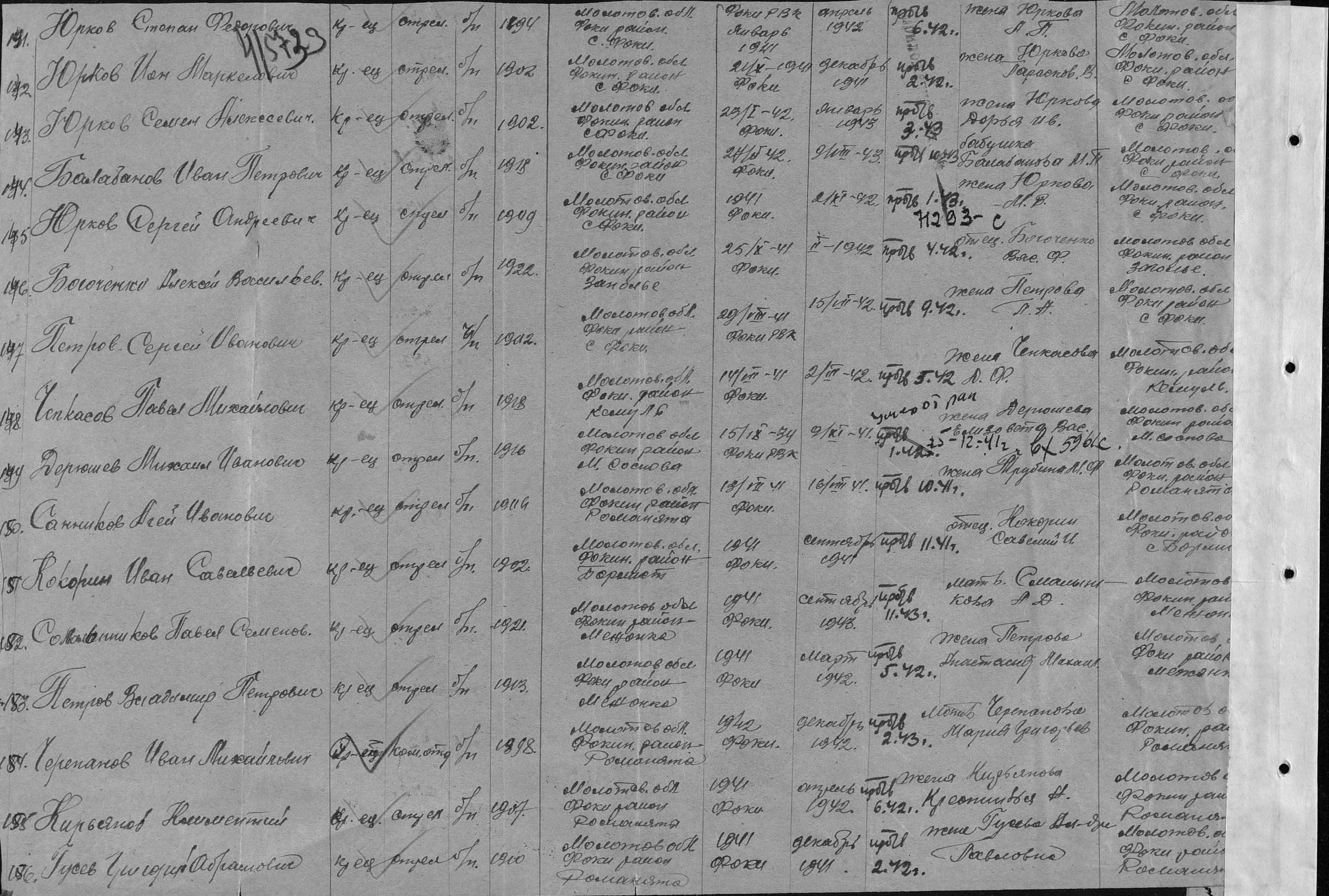 ����� ������ ���������