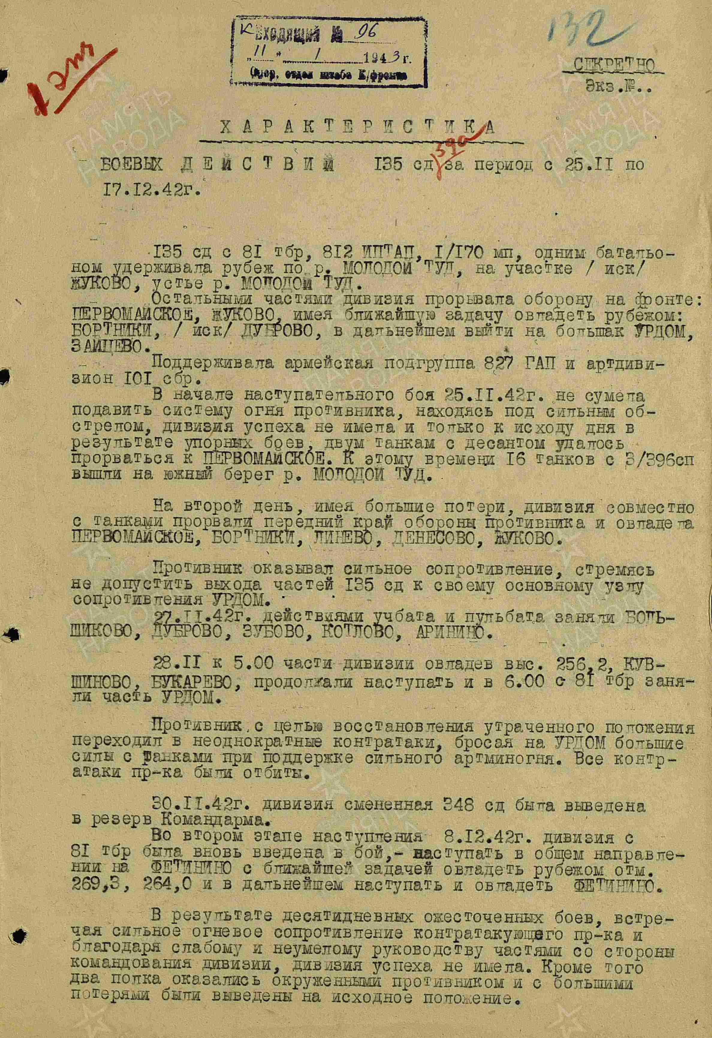 ������ ������� ����������