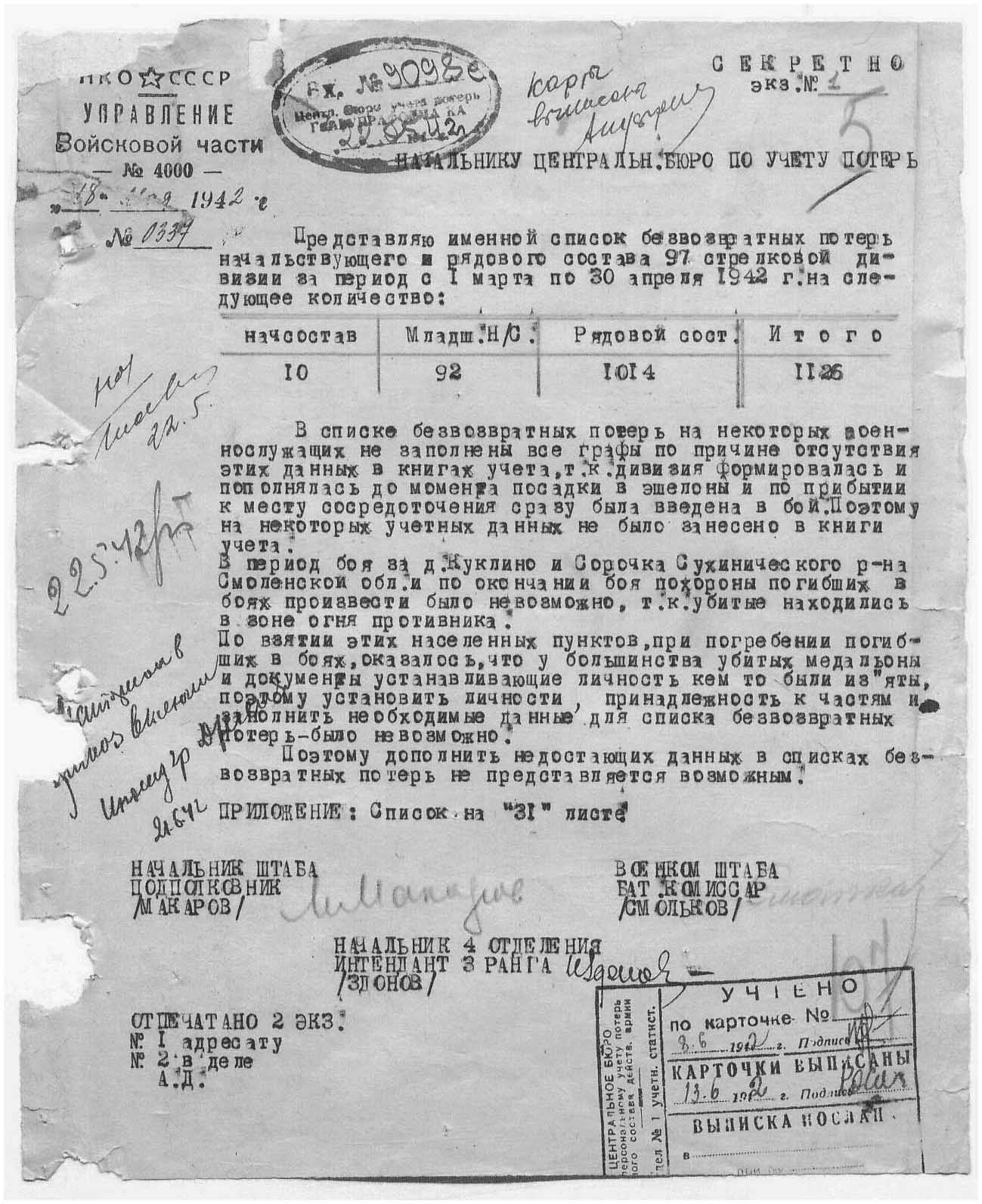 ������ ���� ��������