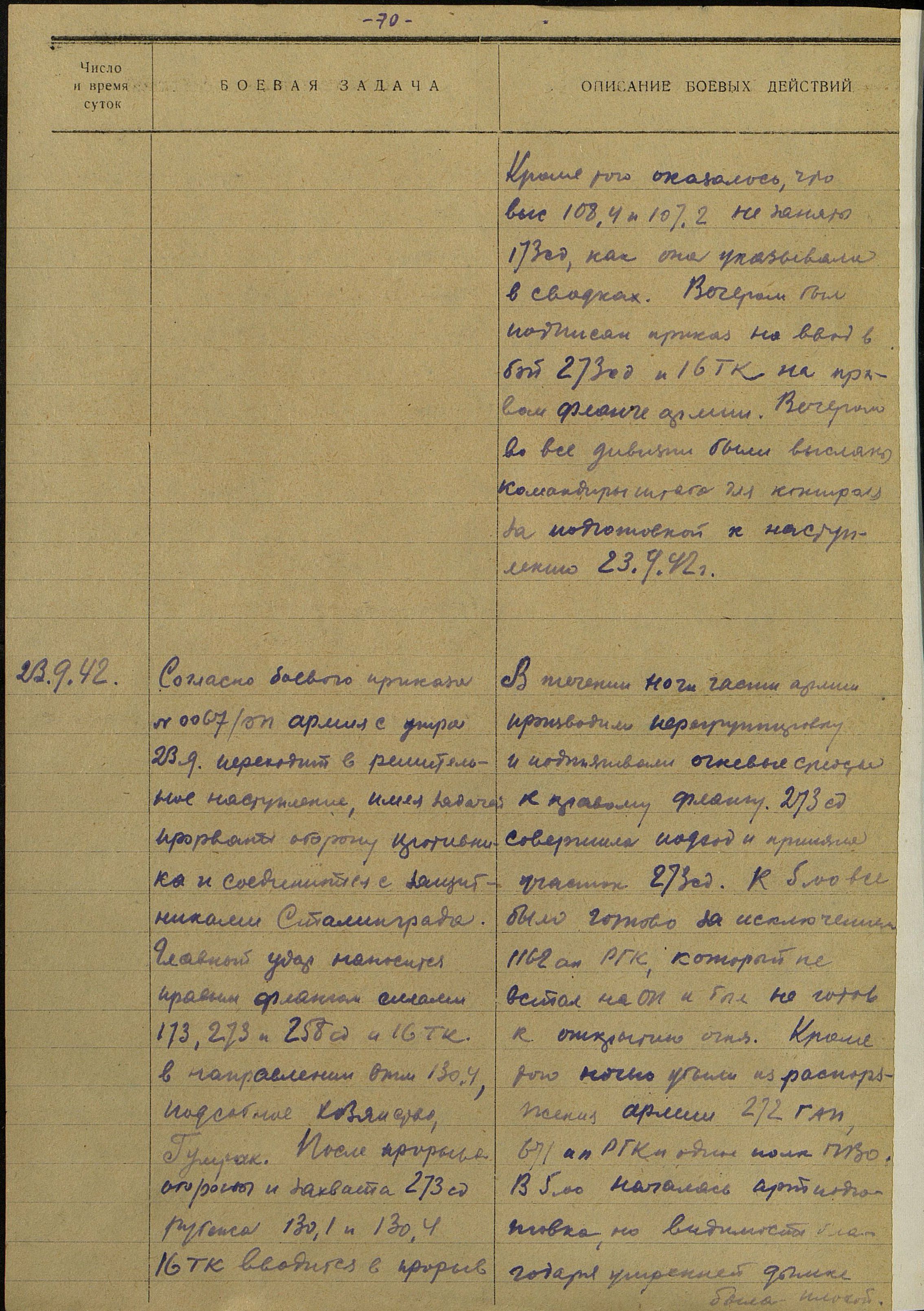 �������� ����� ���������