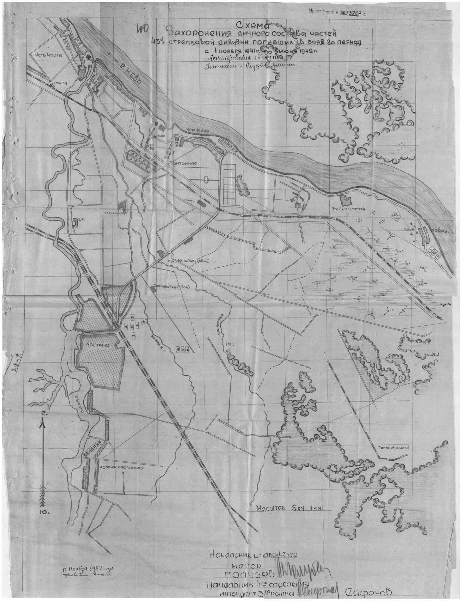 �������� ����� ���������