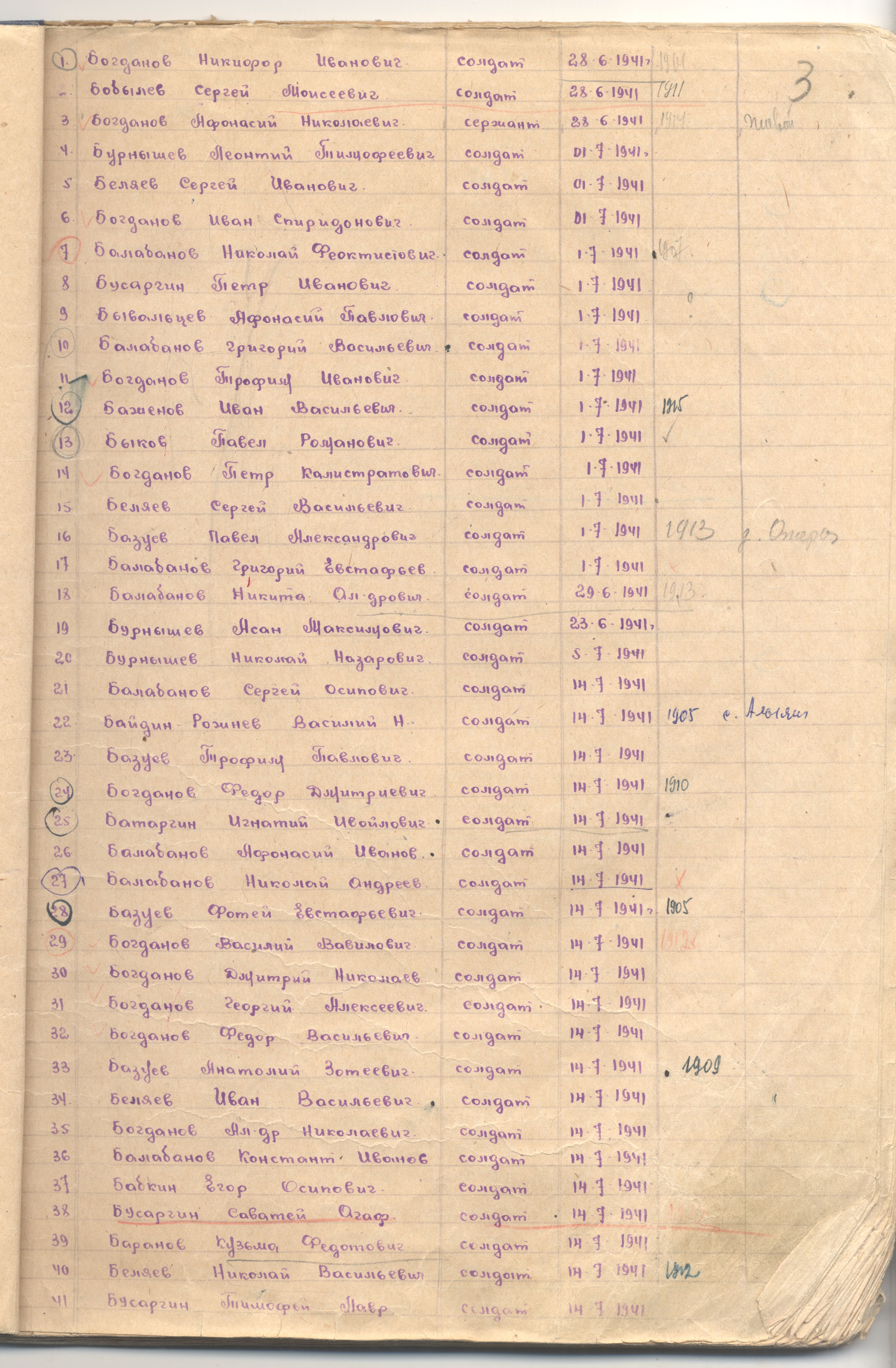 �������� ������ ���������