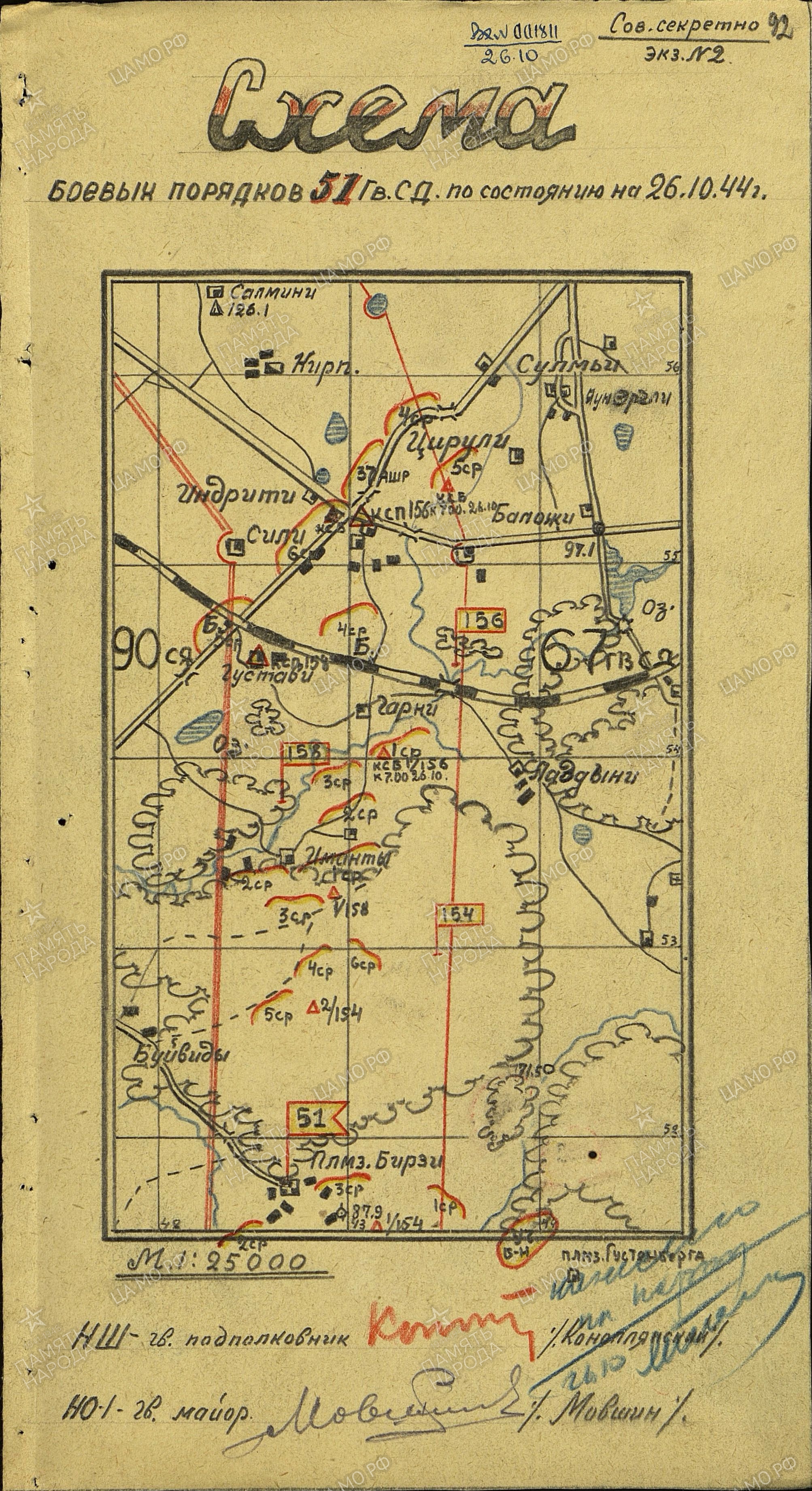 ������ ������ �����������