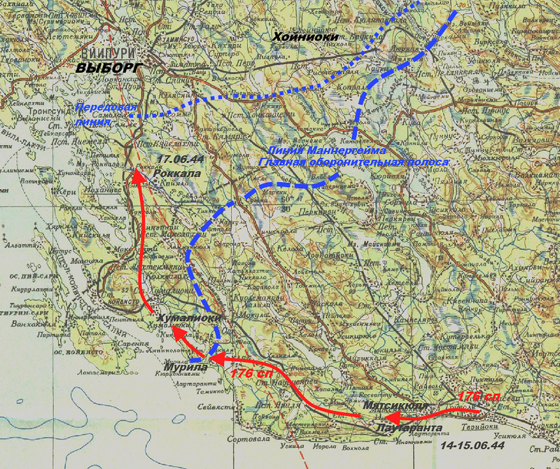 ������� ���� ���������