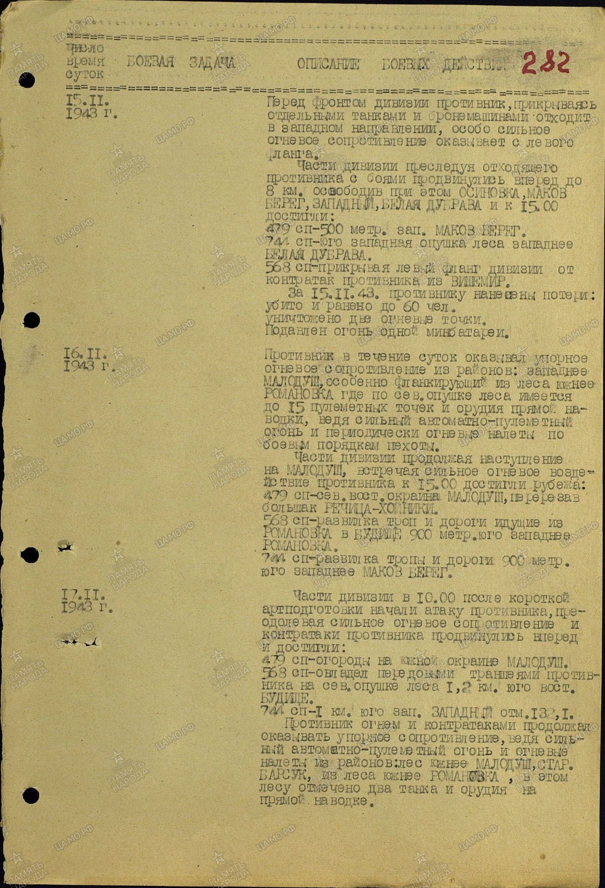 ������� ��������� ����������