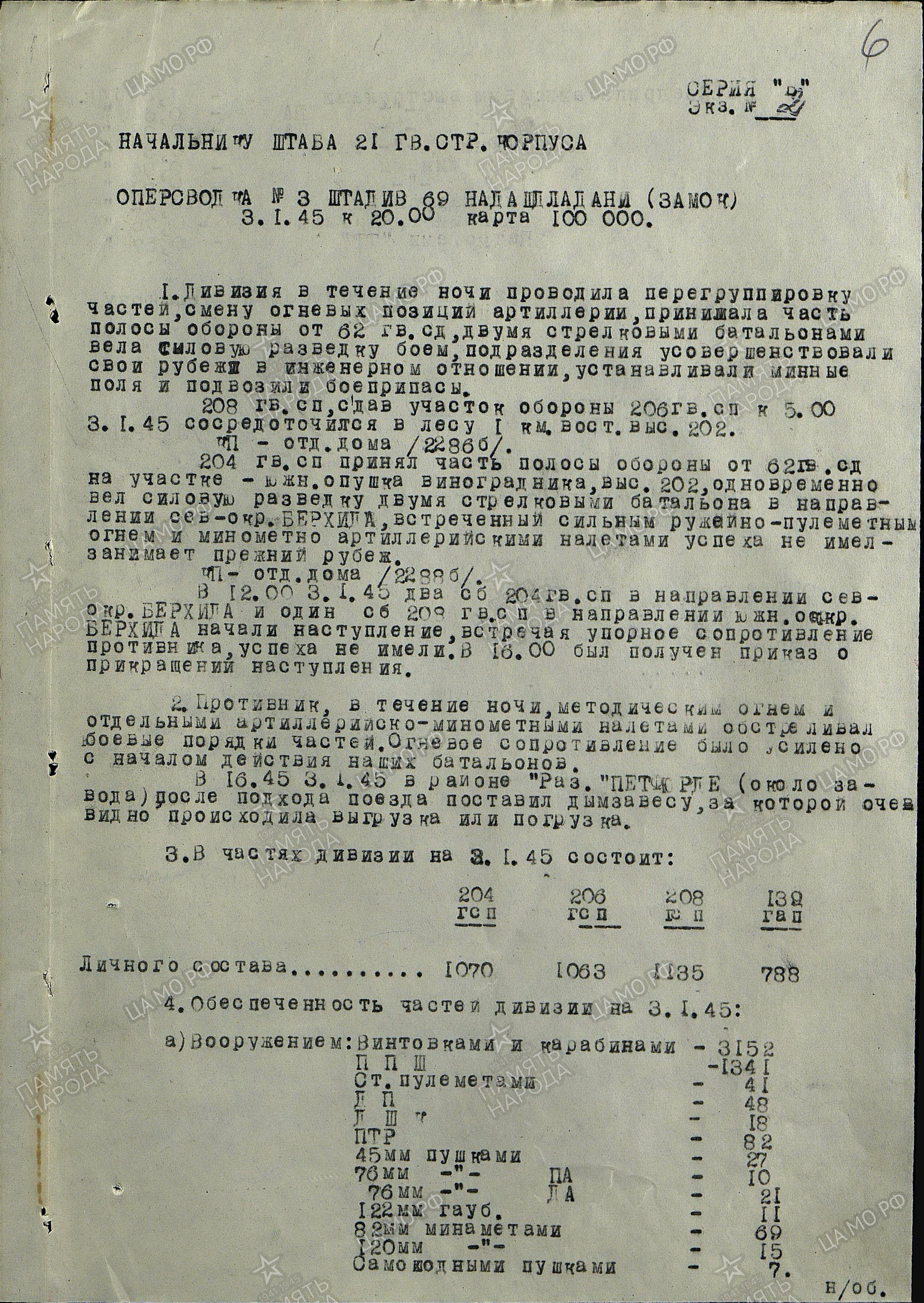 ������� �������� ����������