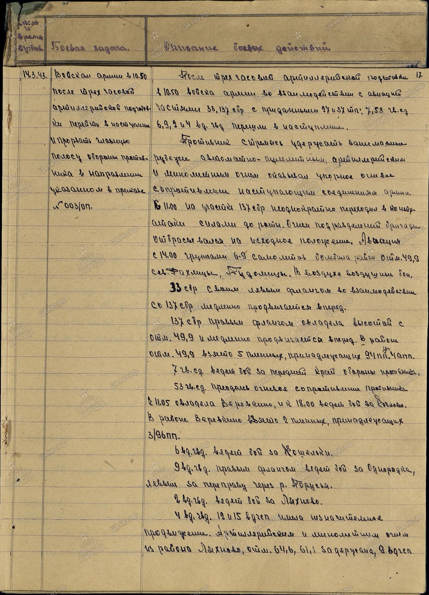 ��������� ���� ����������