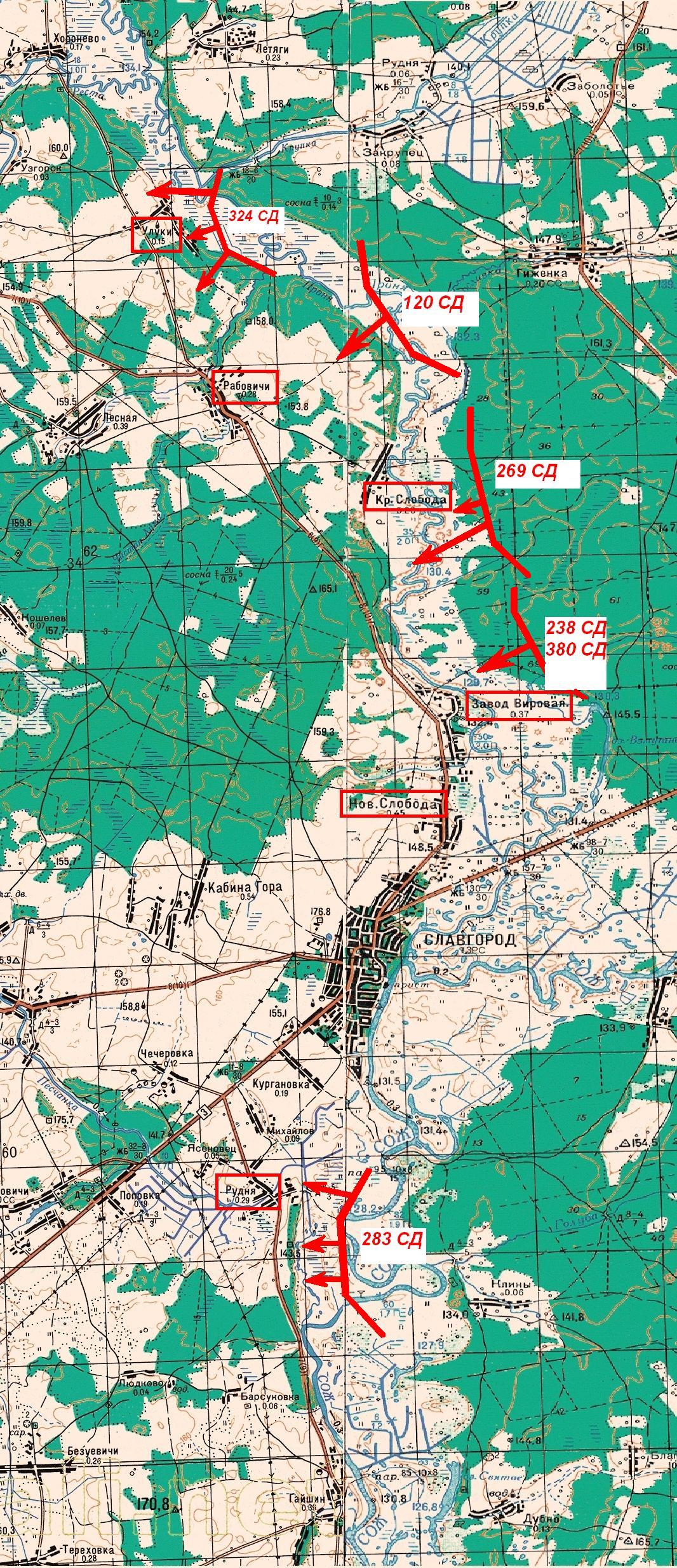 ������ �������� ��������