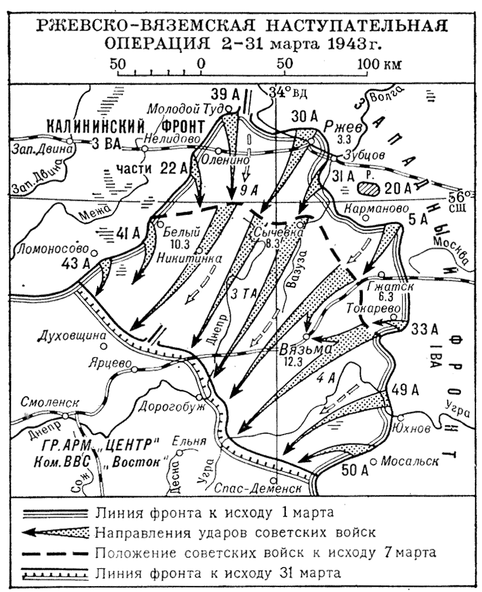 ������� ������ ��������