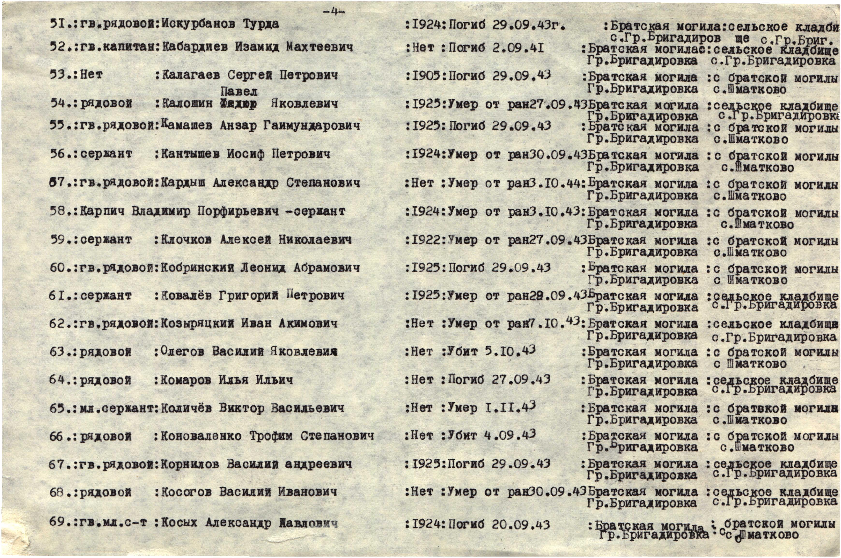 ������� ������� ���������