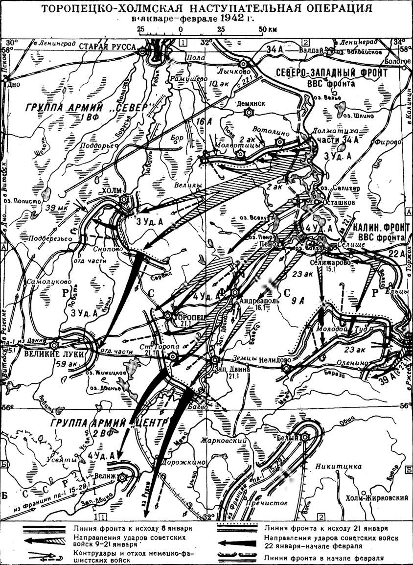 ������� ������� ��������