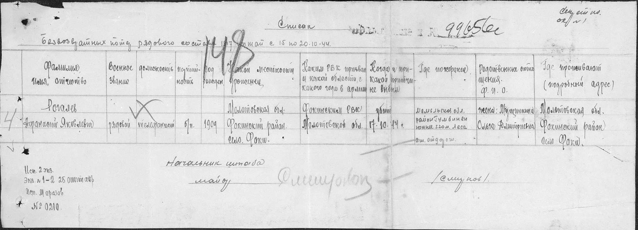 ������� �������� ���������