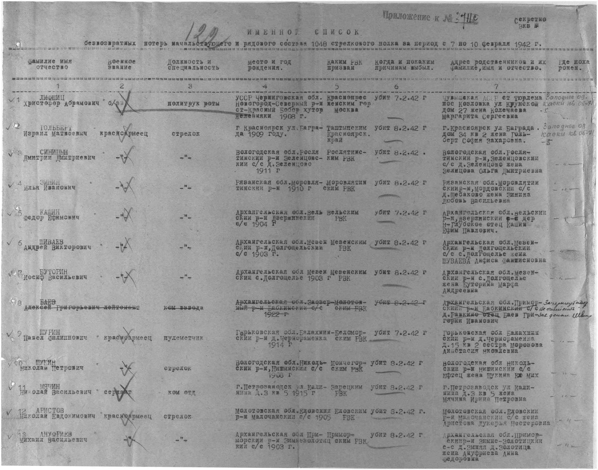 ������� ������� �����������