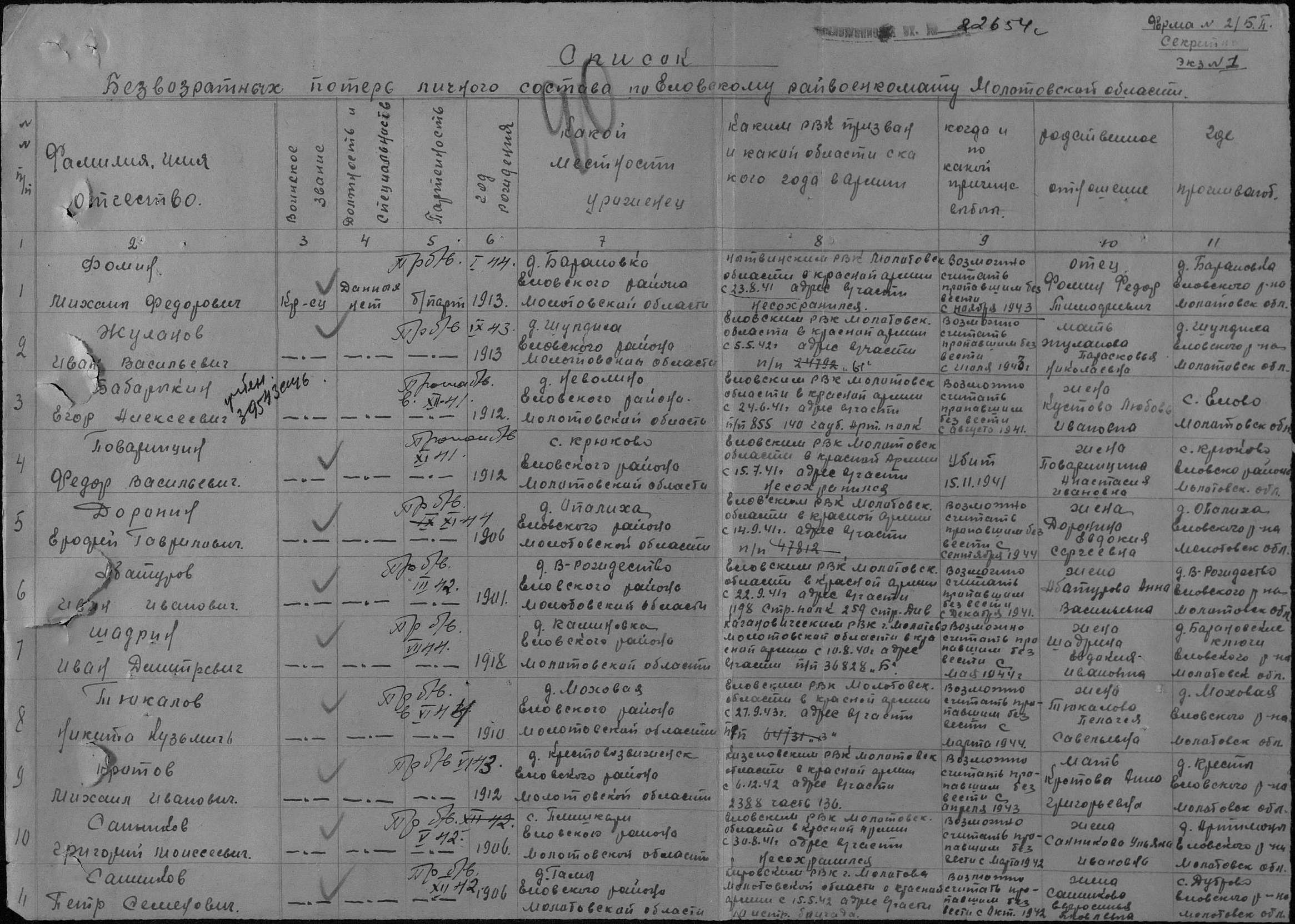 ������� ������ �������