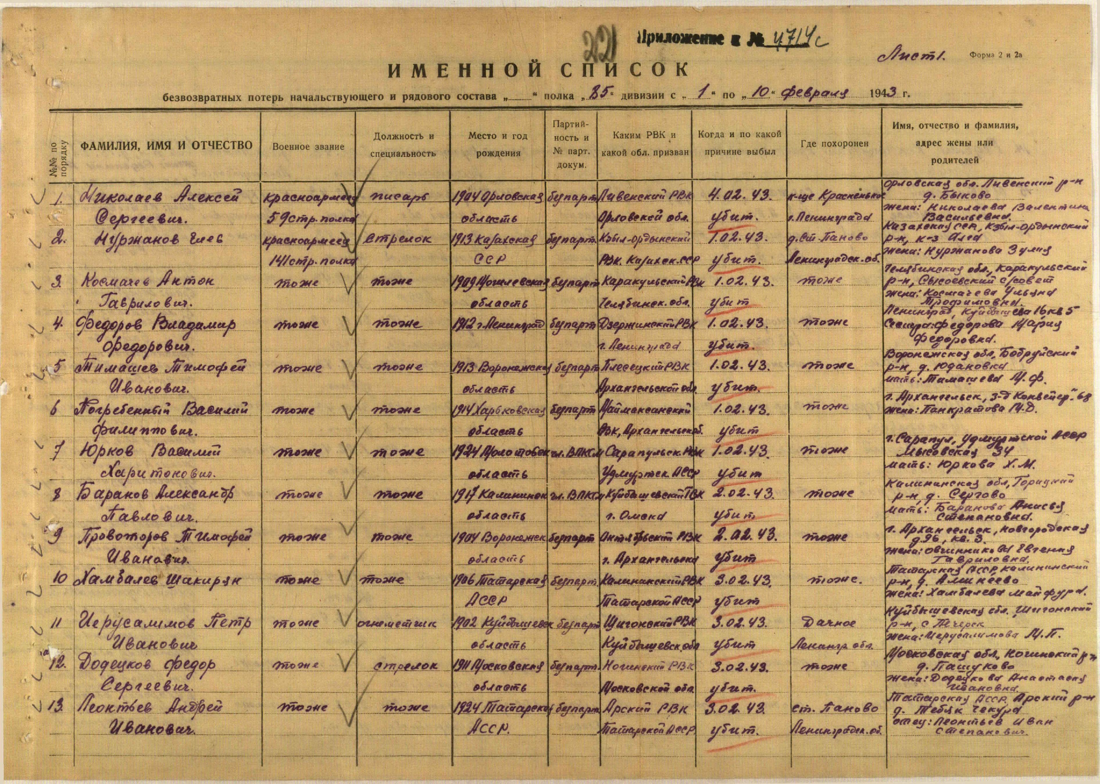 ������� ����� ���������