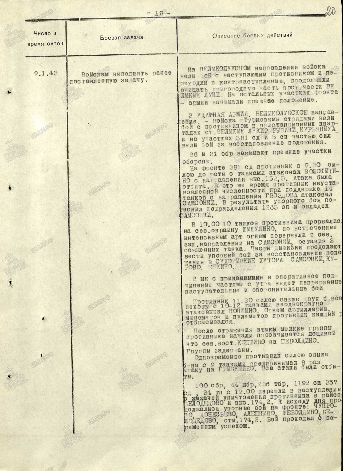 ��������� ������ ����������