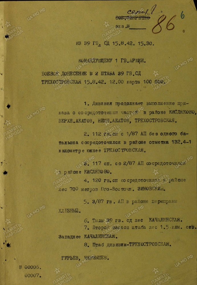 ������ �������� ���������