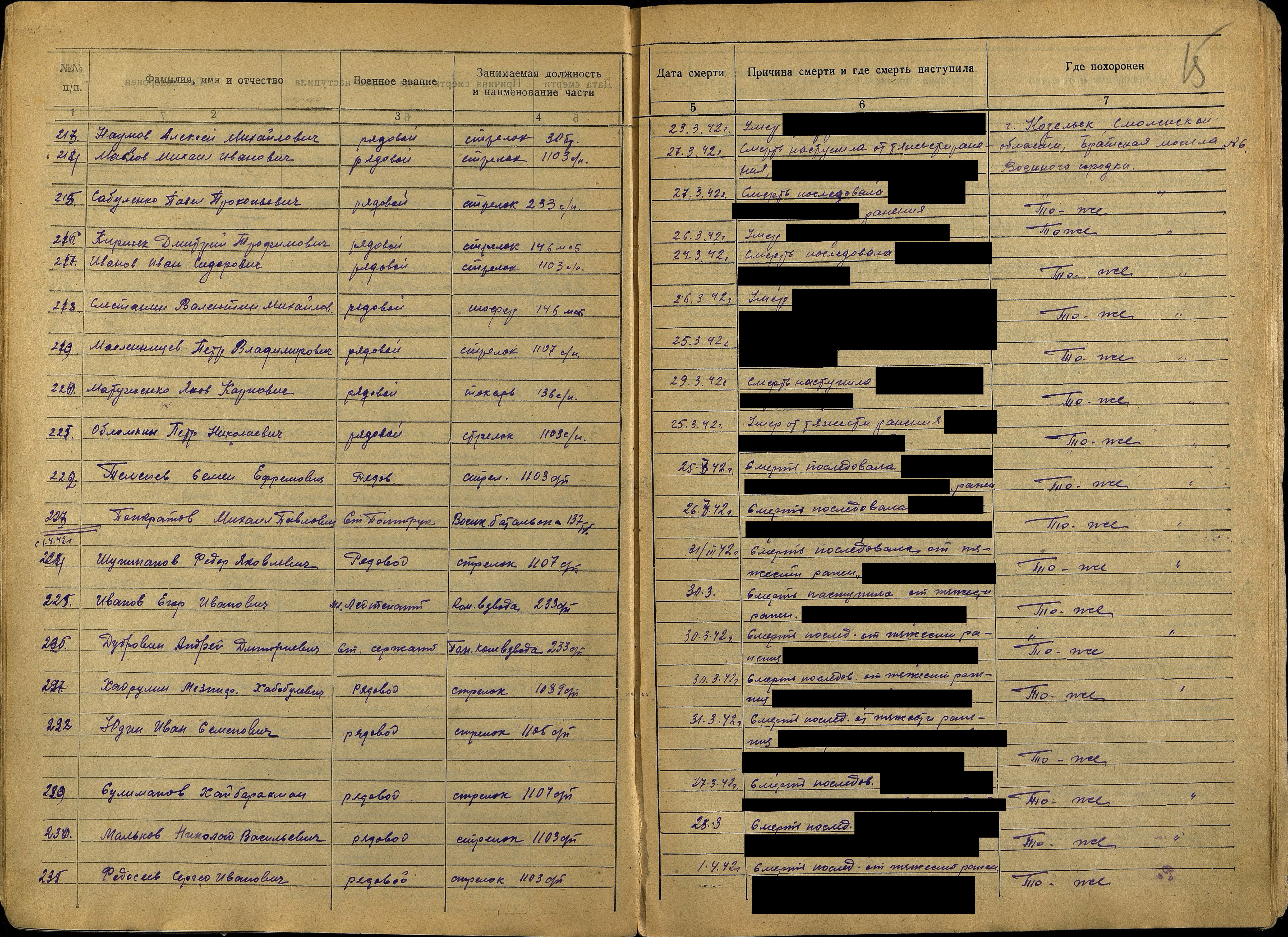 ������ ���� ���������