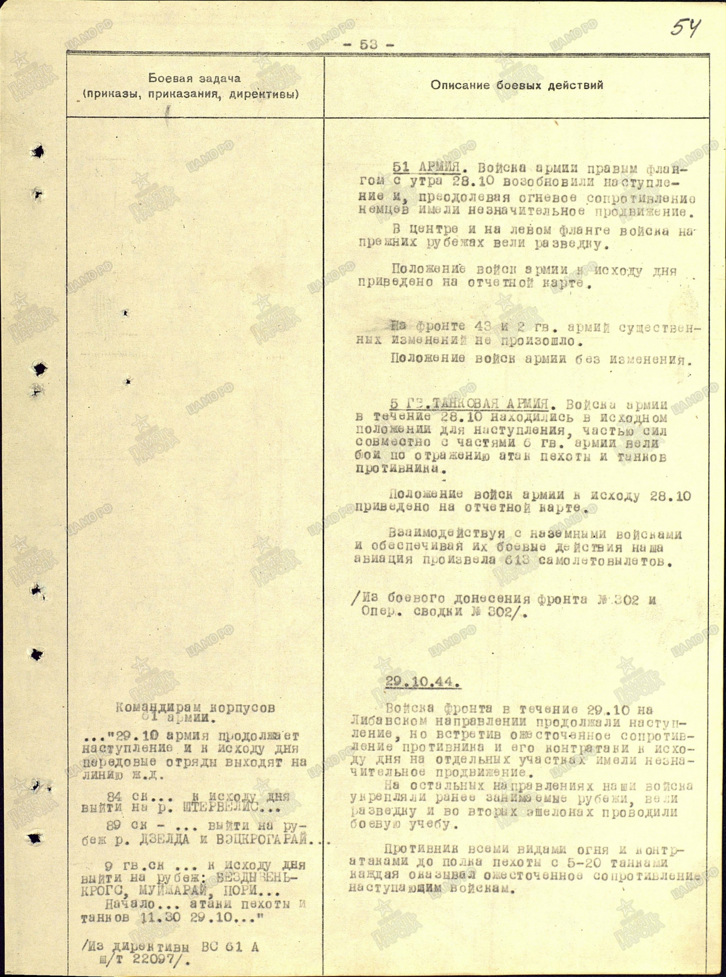 �������� ����� ����������