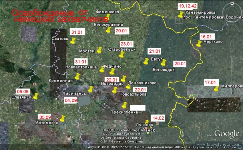 �������� ������� ����������