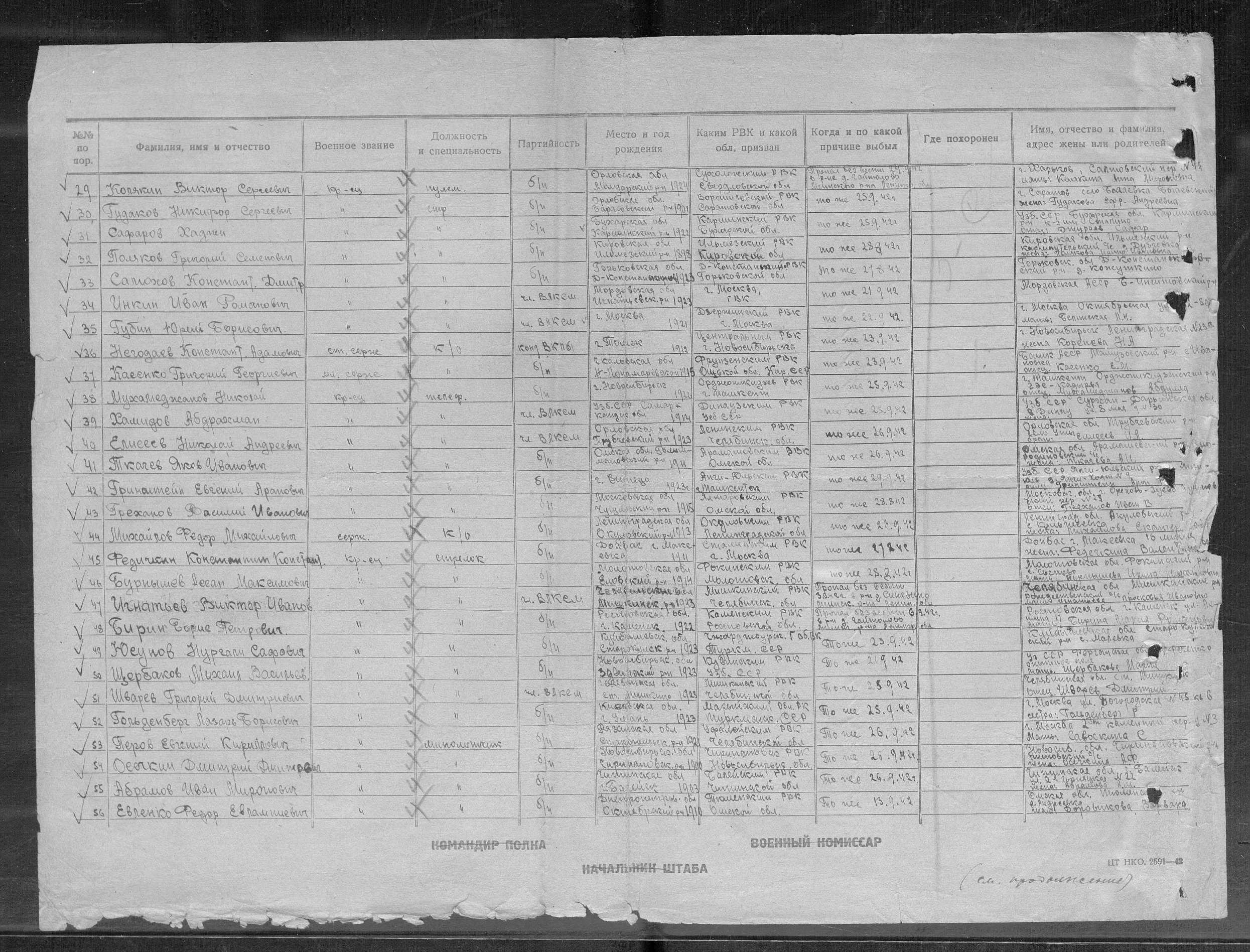 �������� ����� ����������