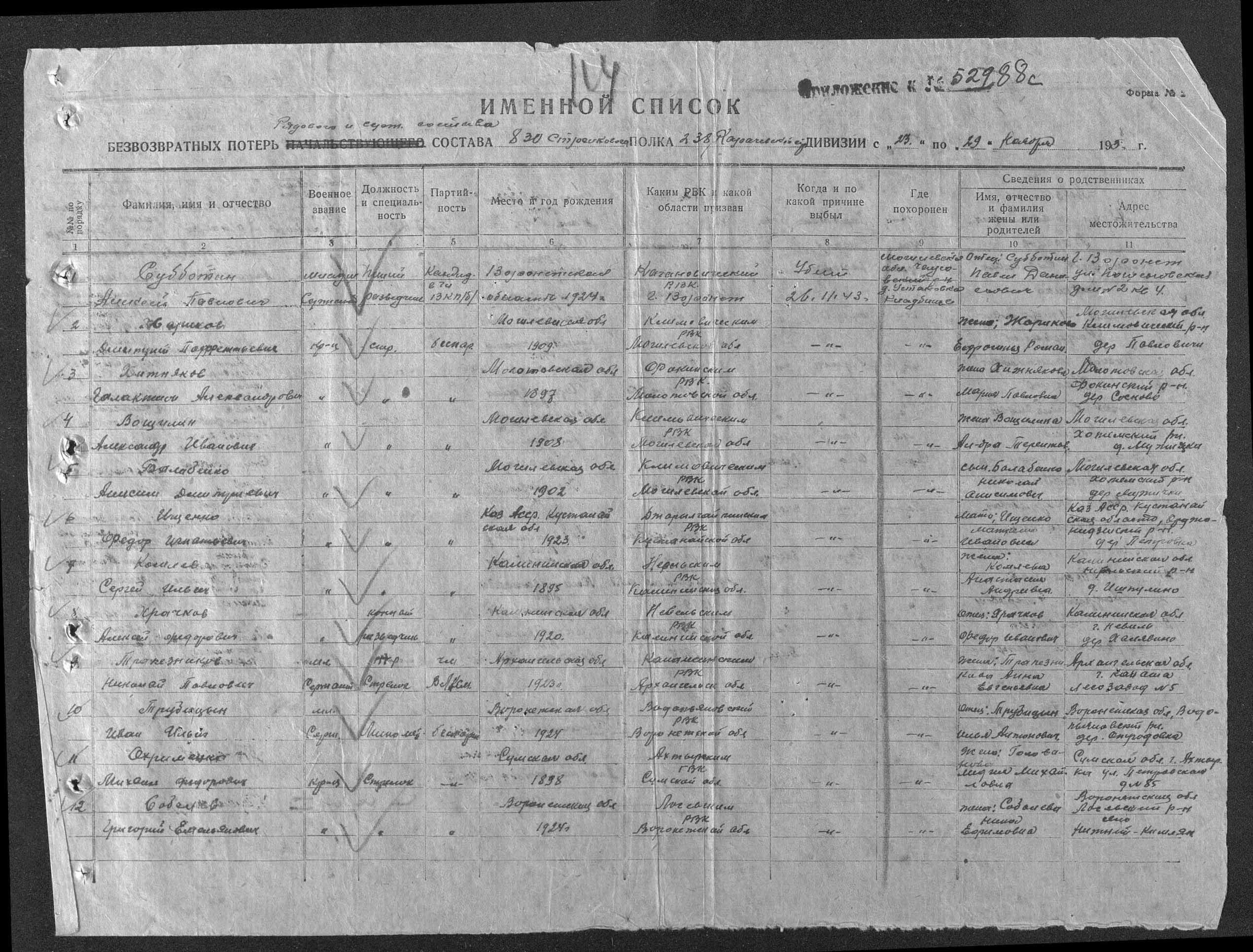 �������� ��������� �������������