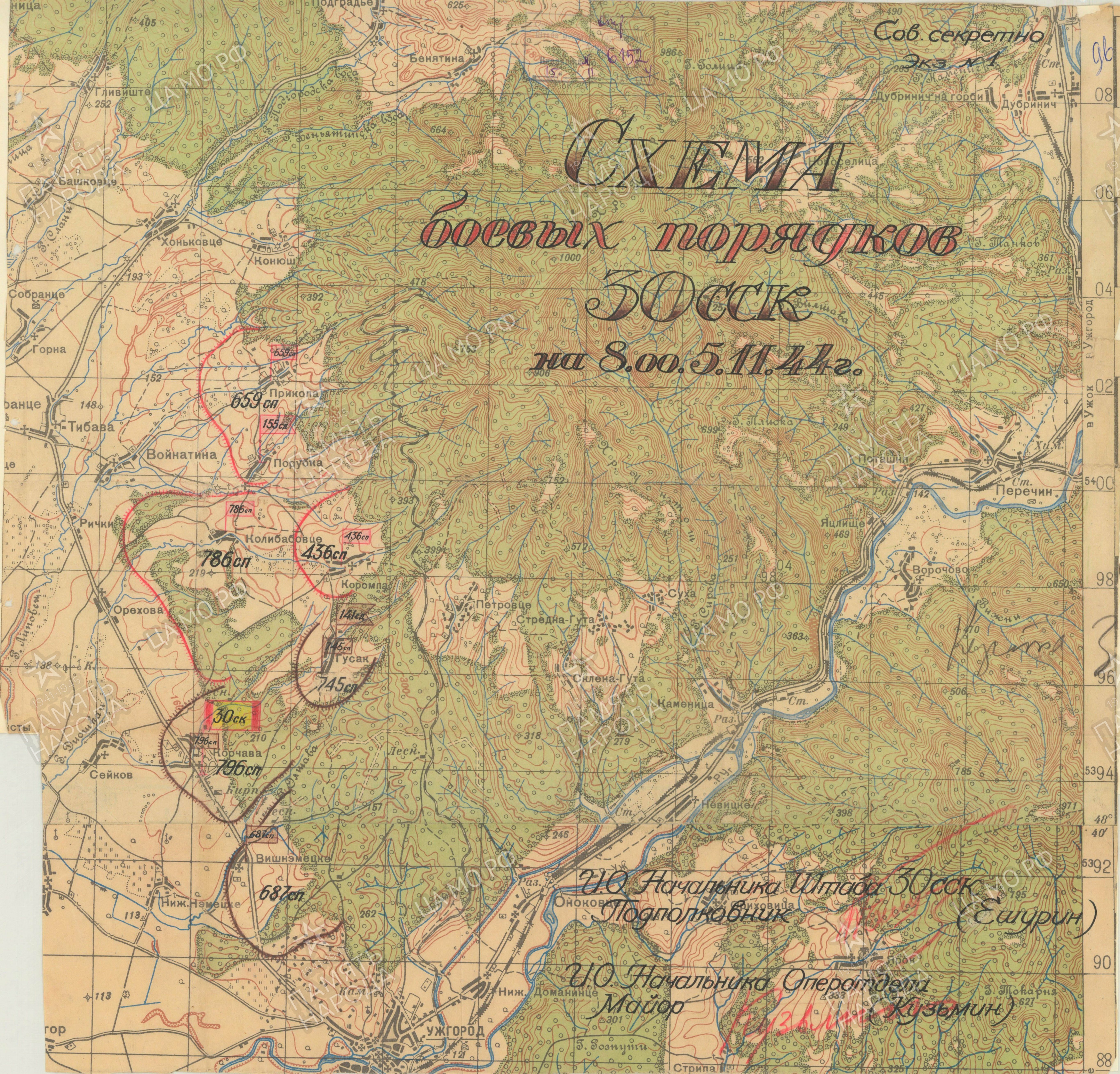 �������� ���� ���������