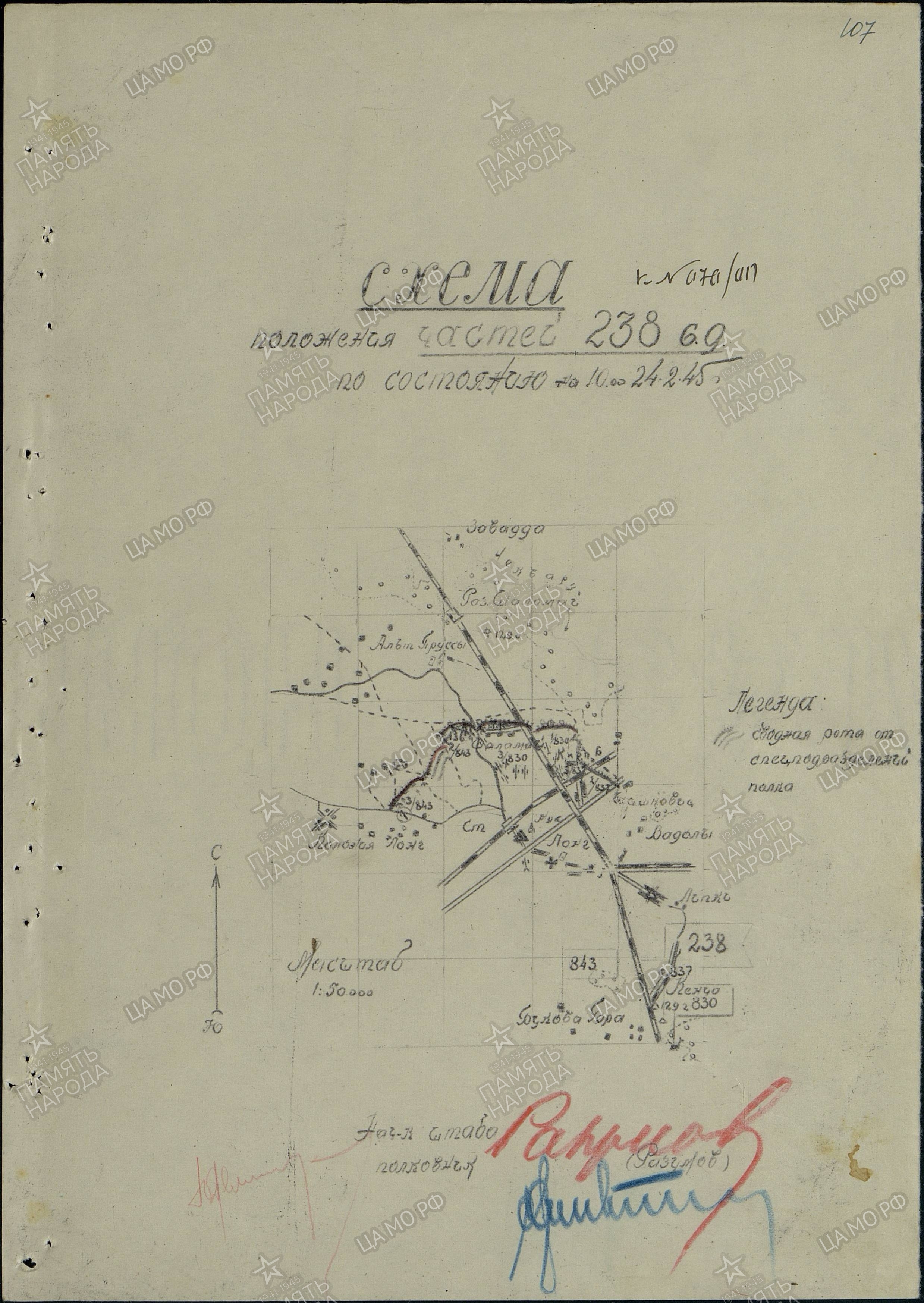 ������� �������� ���������