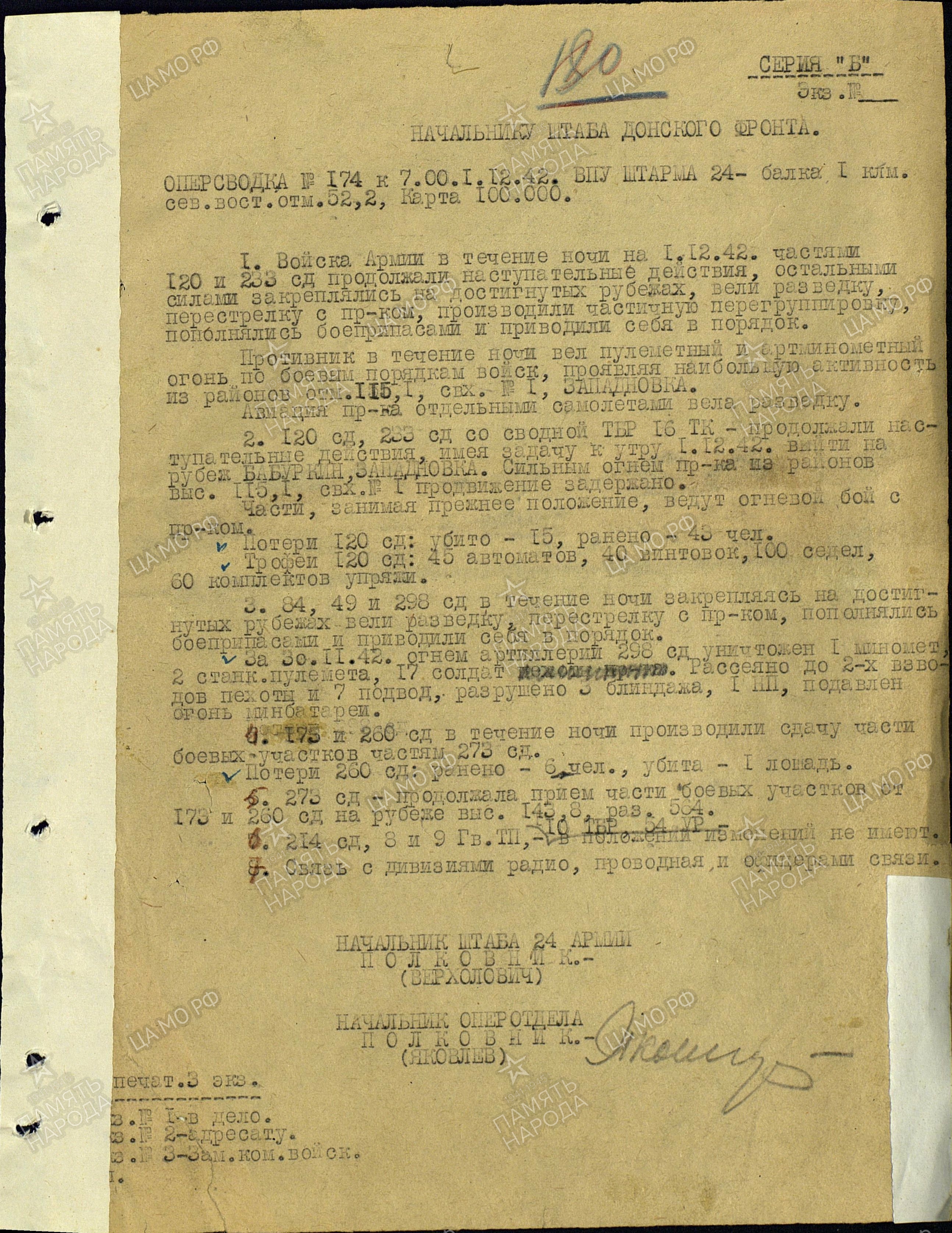 ������ ������� ��������