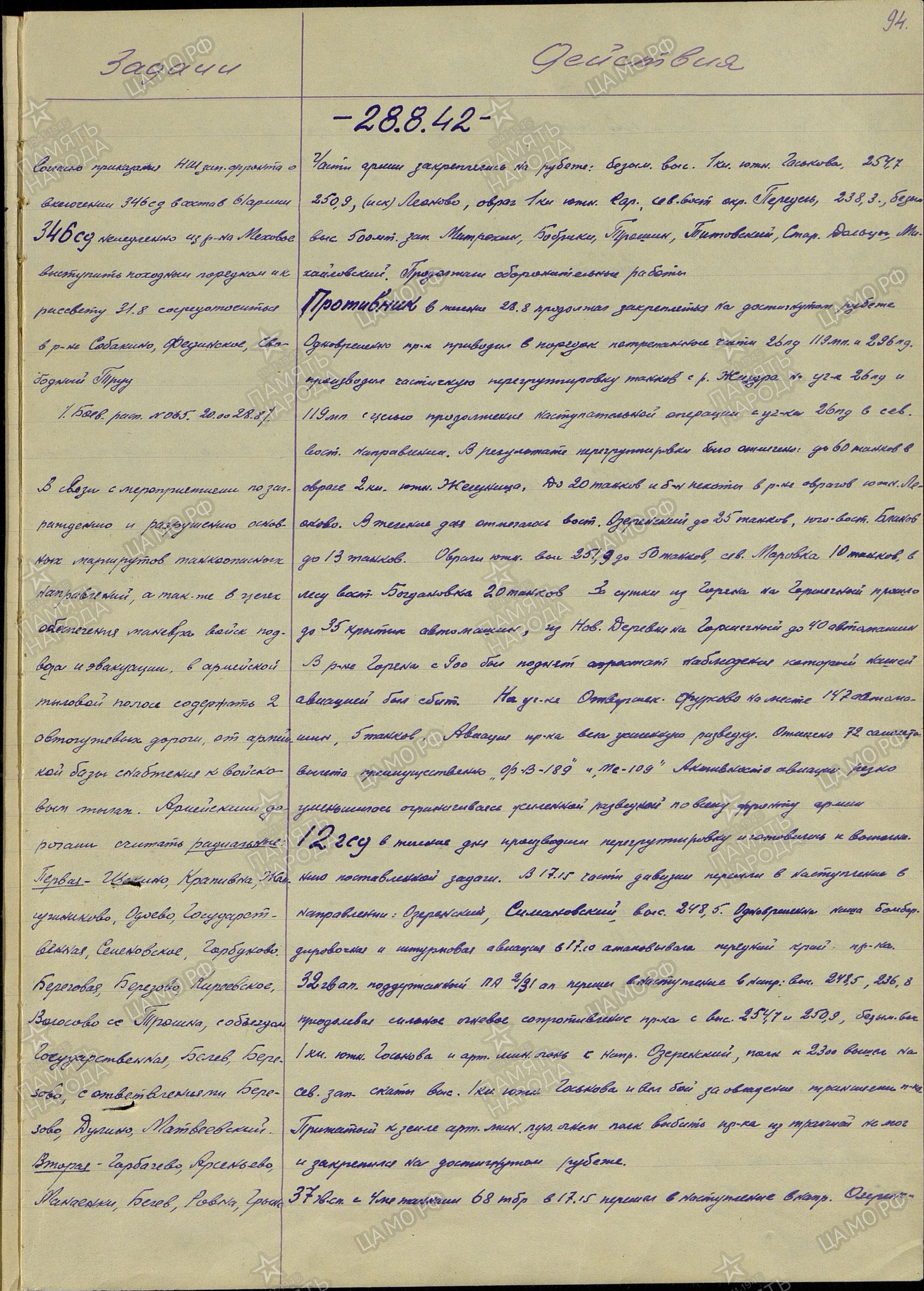 ����������� ������ ���������