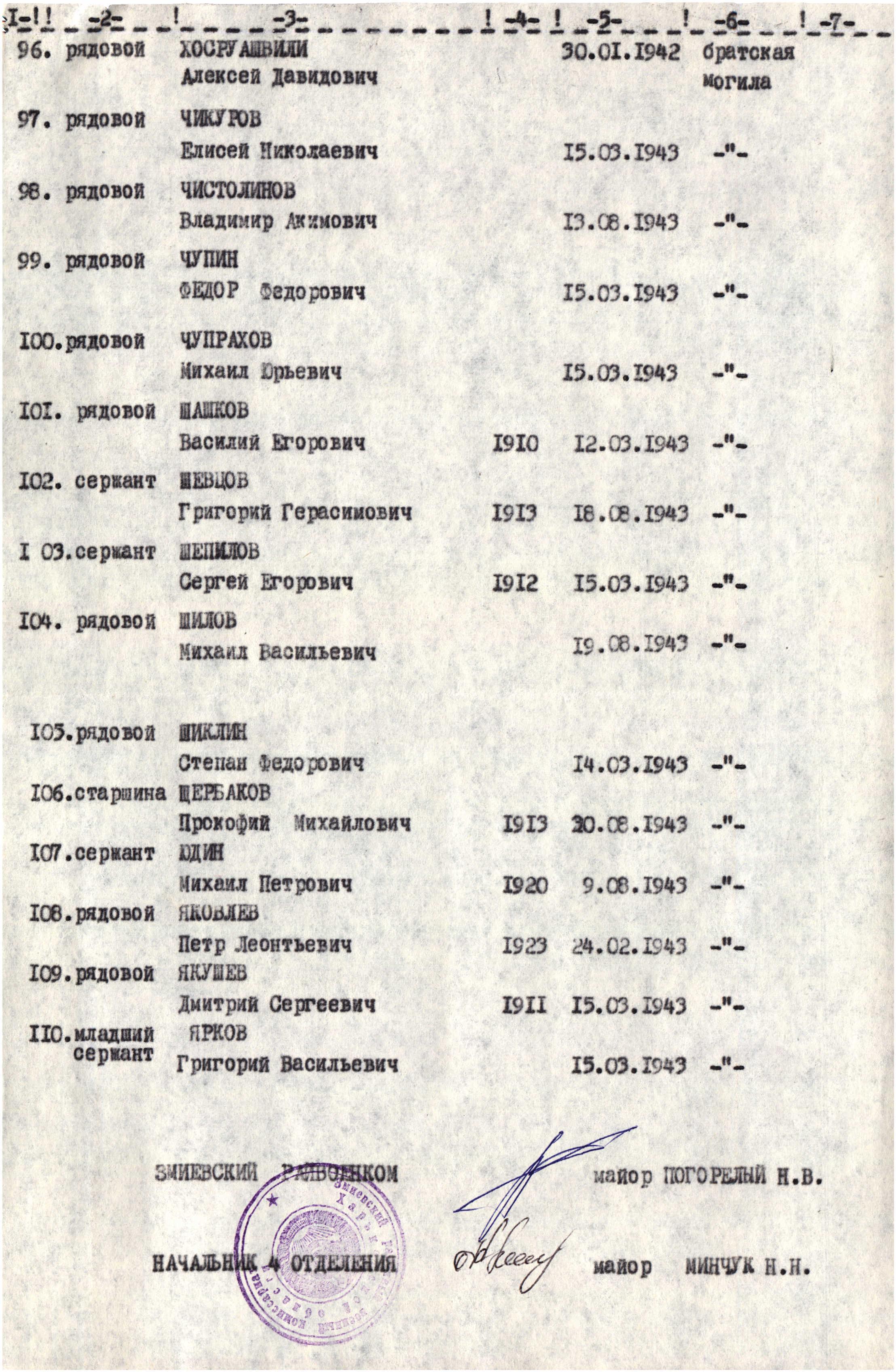 ������� ������ ����������