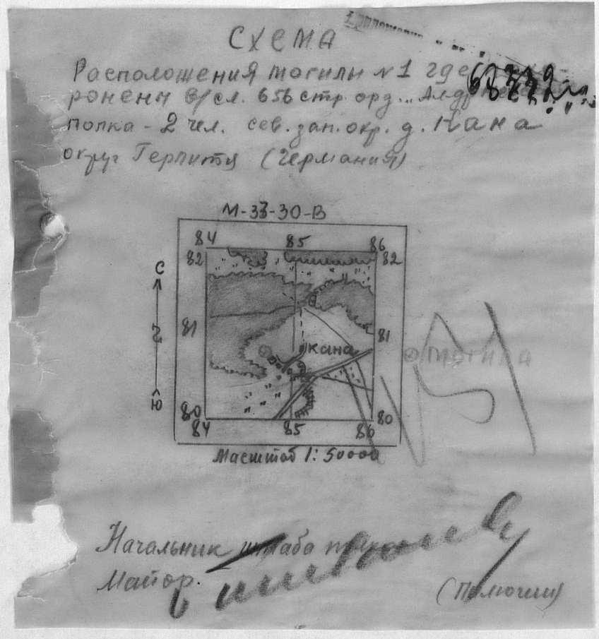 ������� ������� ����������