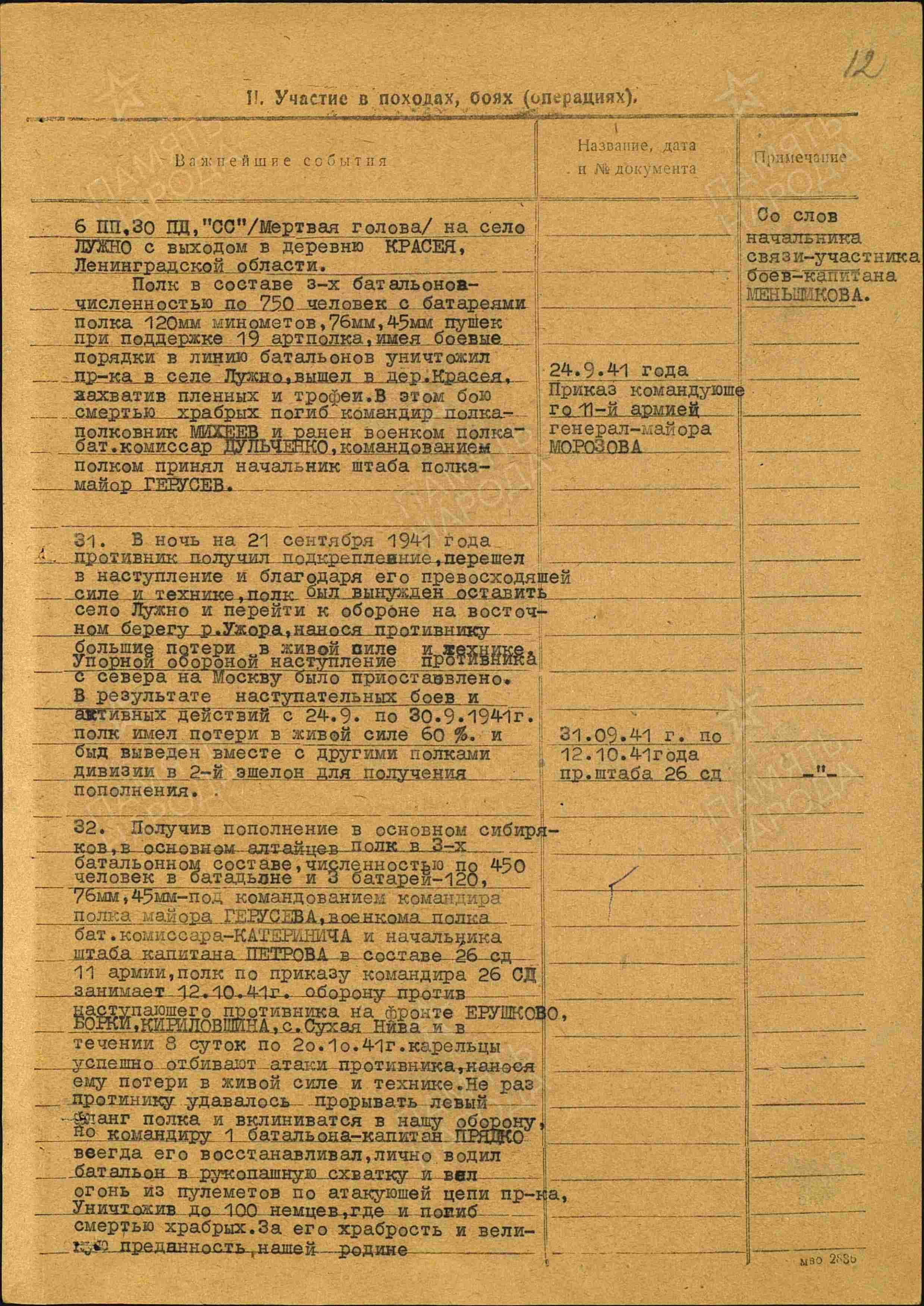 �������� ������� ��������