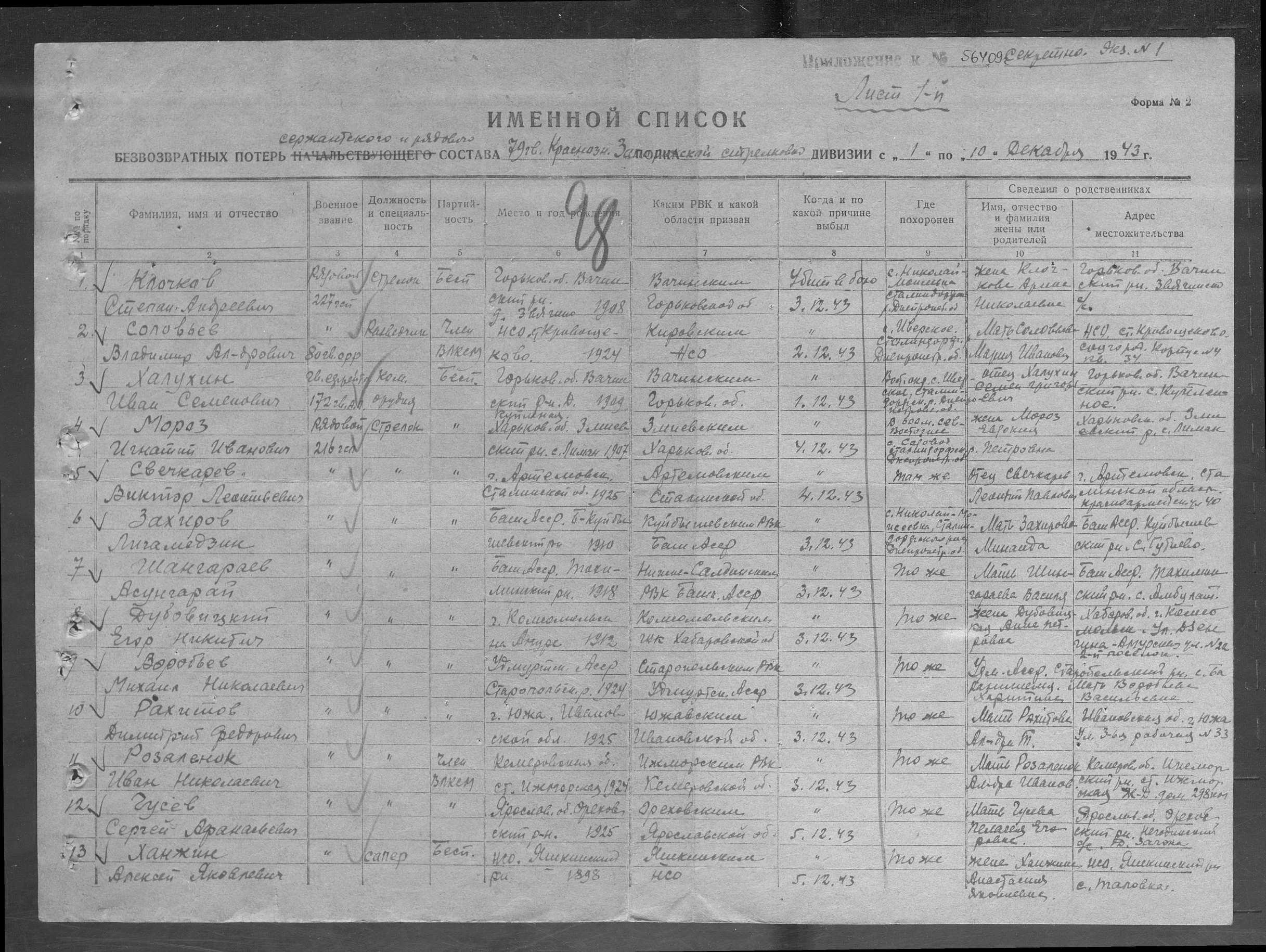 �������� ������ ����������