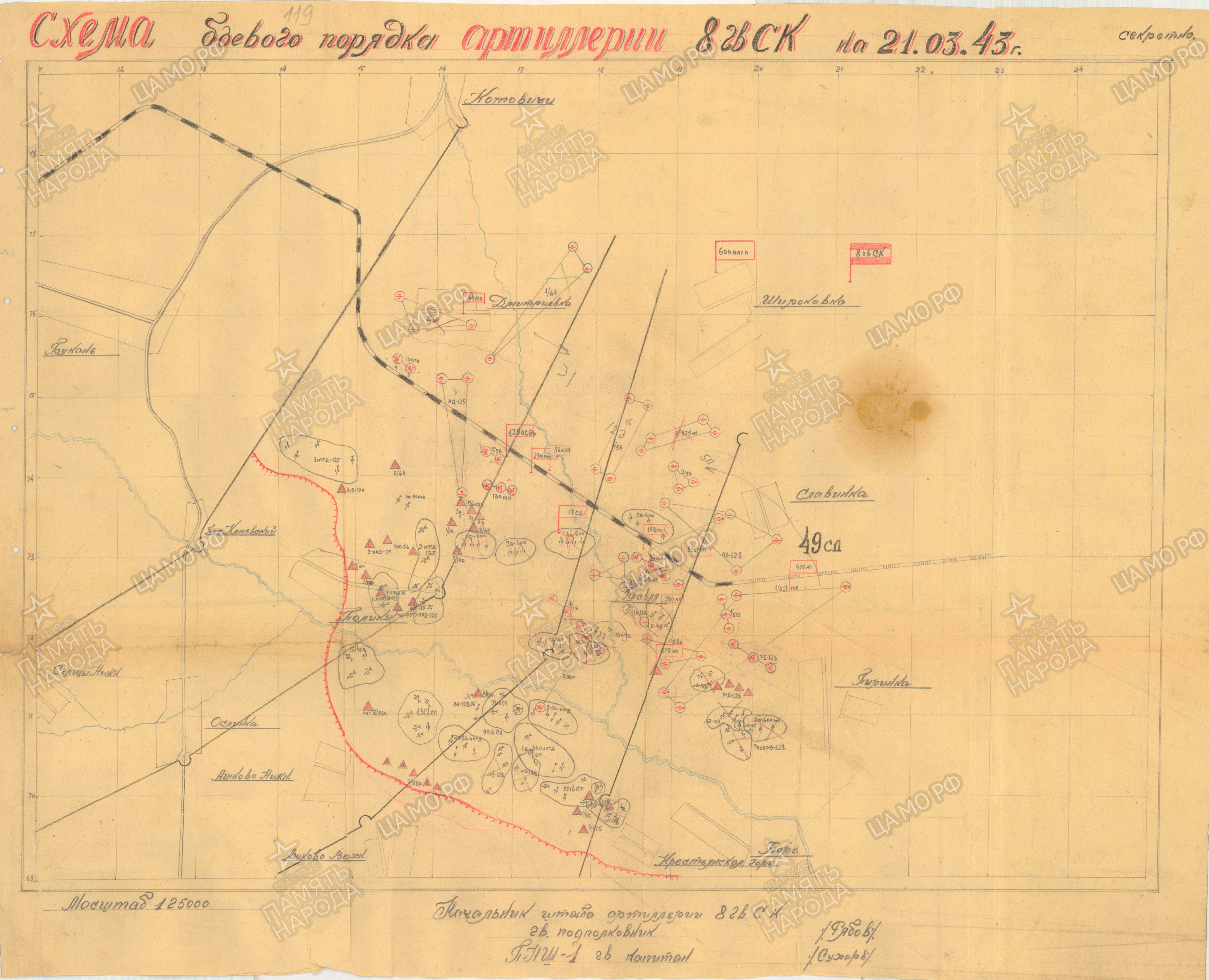 ������ ����� �����������