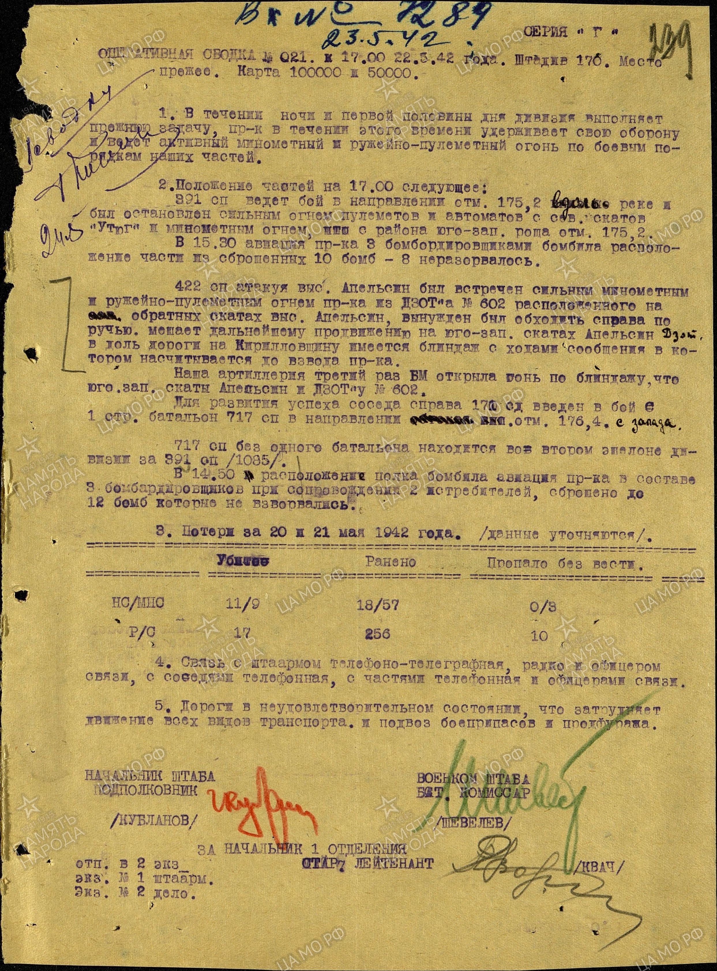 ������������ ����� ���������